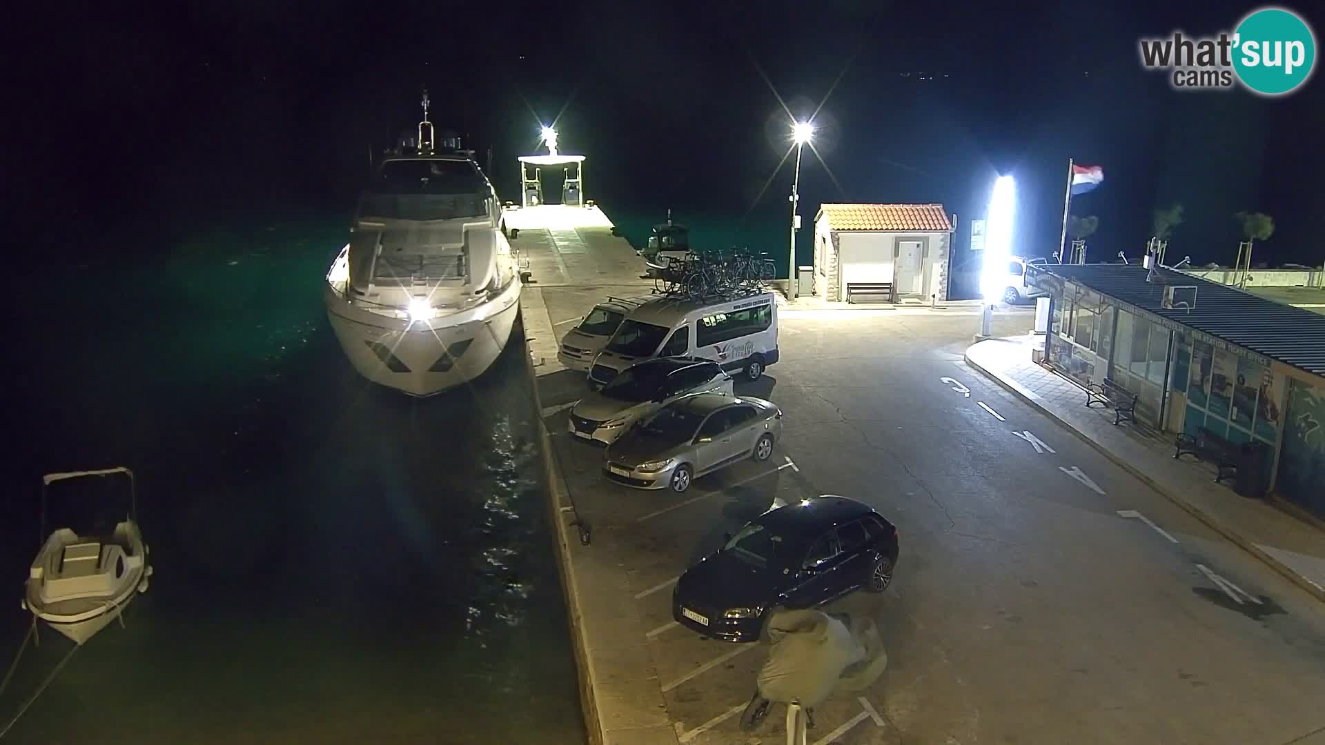 Webcam Bol Town Center & Marina – Live View from Bol, Brač