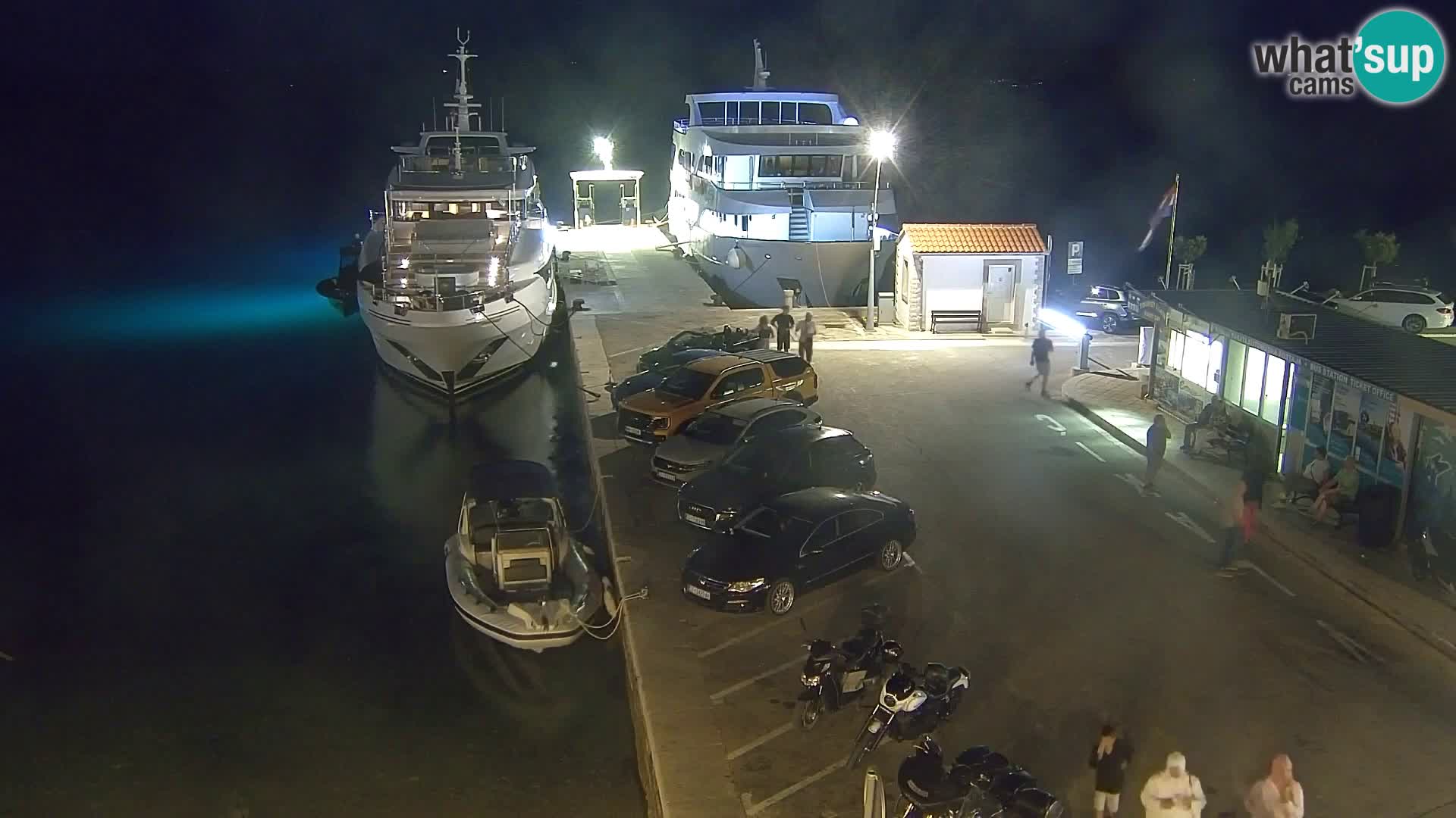Webcam Bol Hafen & Ortszentrum – Liveblick aus Bol auf der Insel Brač