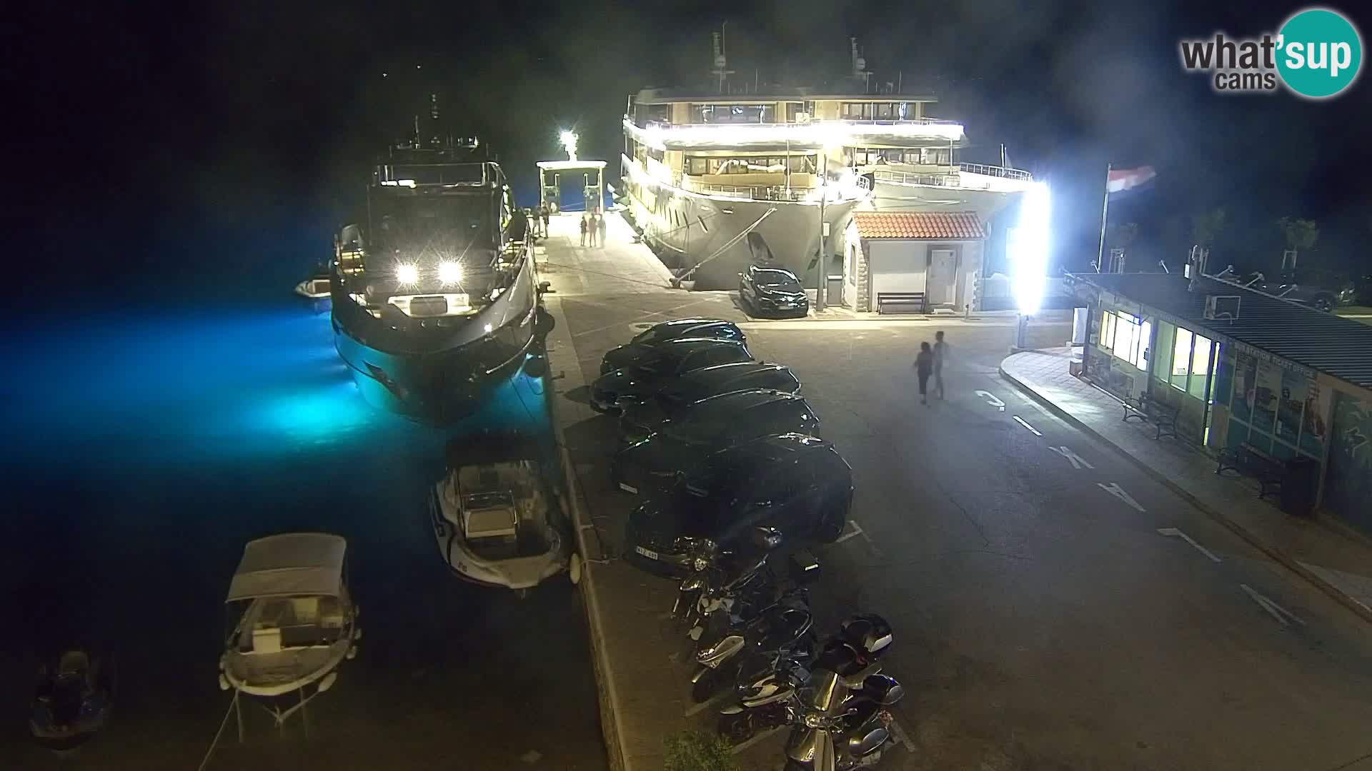 Webcam Bol Centre-Ville & Marina – Vue en direct depuis Bol, île de Brač