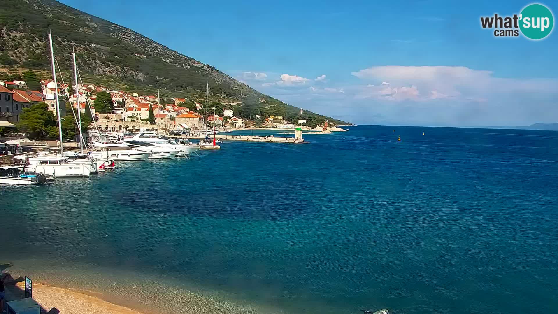 Spletna kamera Bol – Center mesta in marina v živo