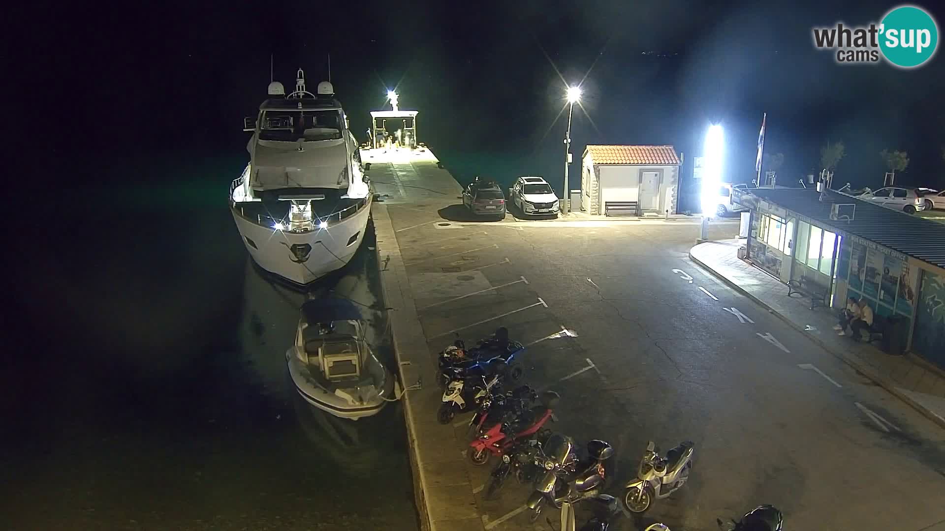 Webcam Bol Centre-Ville & Marina – Vue en direct depuis Bol, île de Brač
