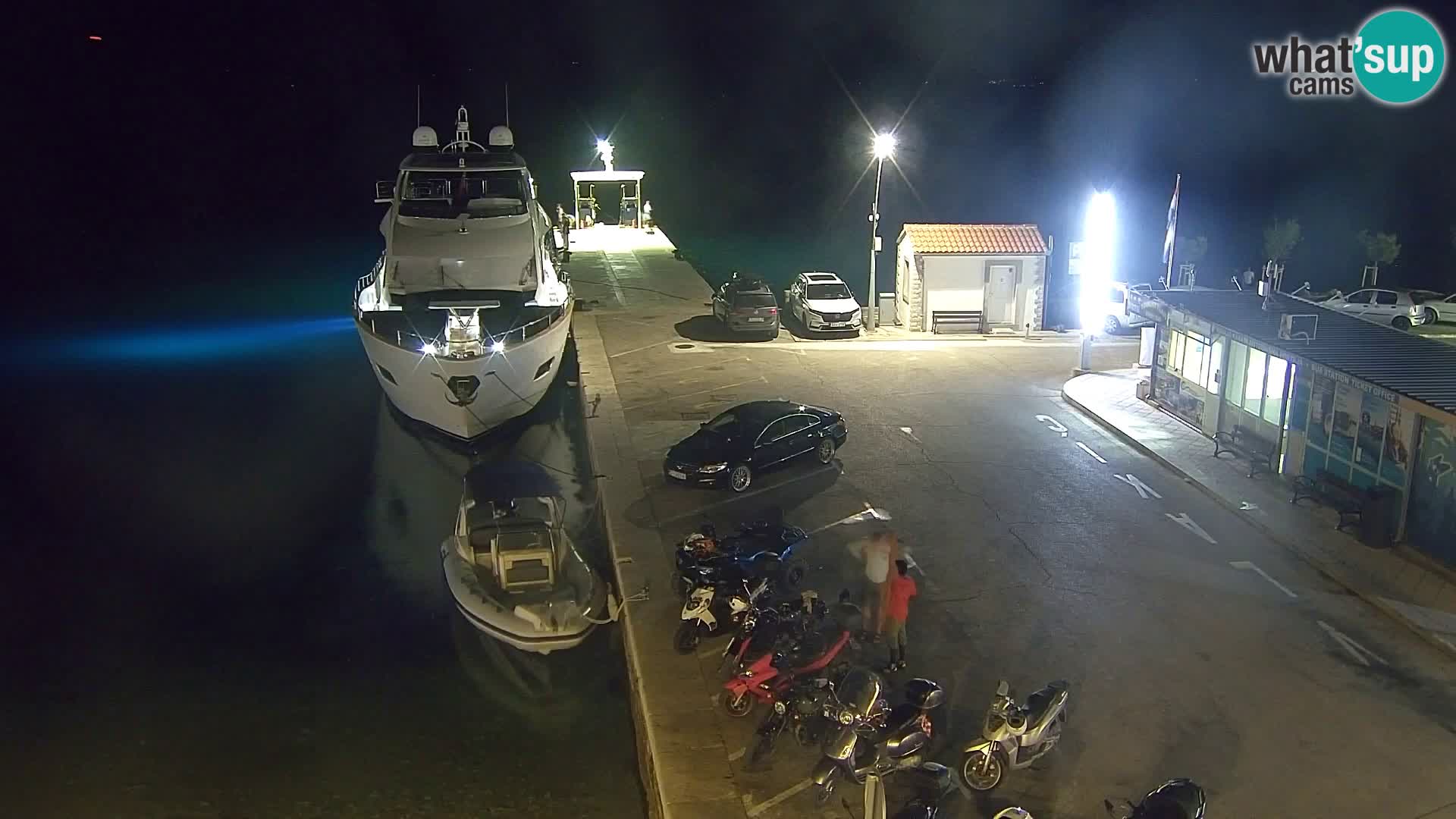 Webcam Bol Hafen & Ortszentrum – Liveblick aus Bol auf der Insel Brač