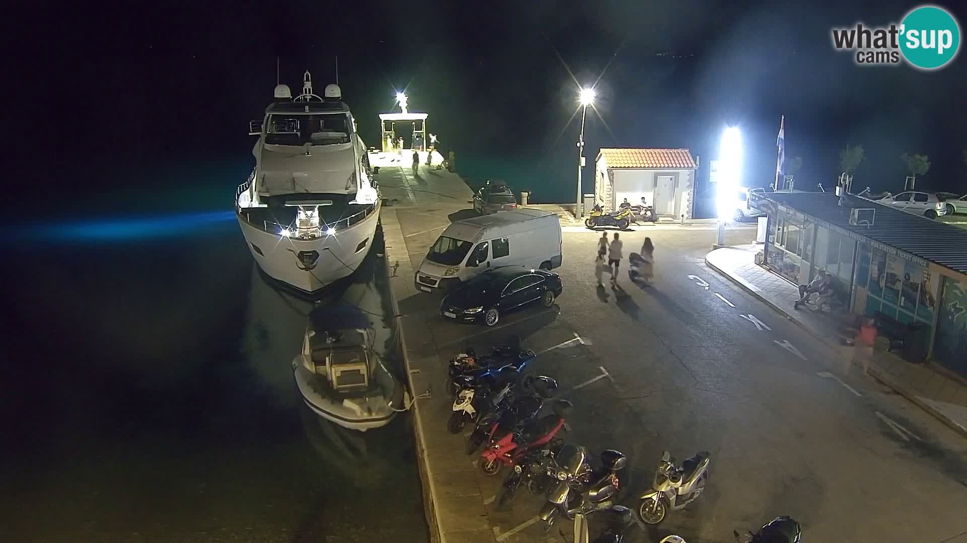 Webcam Bol Hafen & Ortszentrum – Liveblick aus Bol auf der Insel Brač