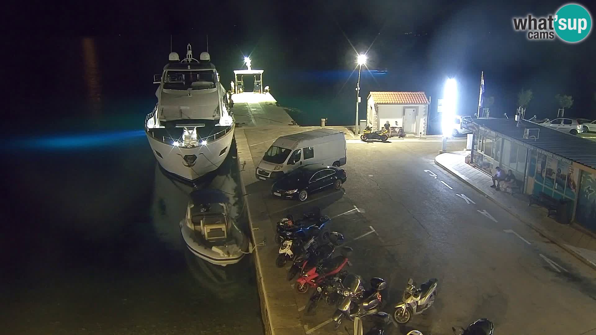 Webcam Bol Hafen & Ortszentrum – Liveblick aus Bol auf der Insel Brač