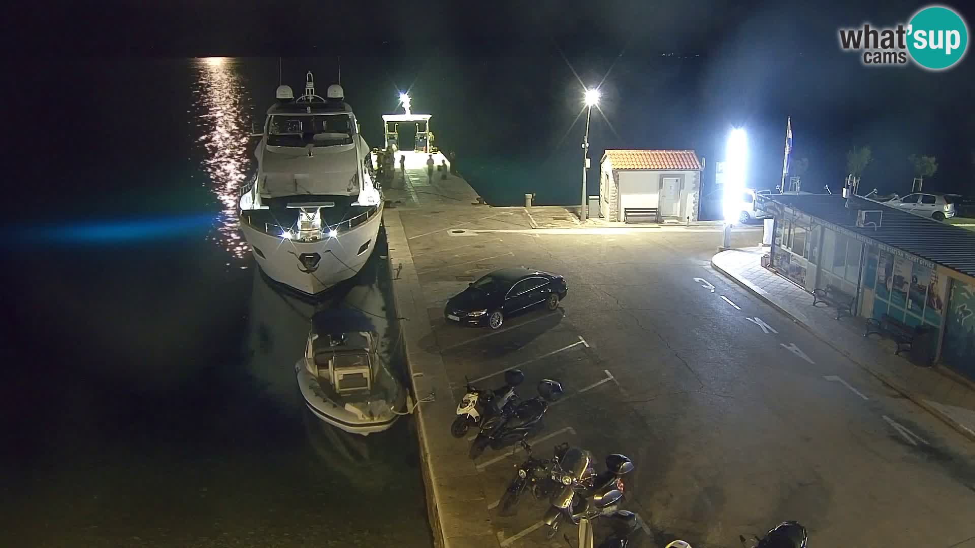 Webcam Bol centre-ville & marina – Vue en direct depuis Bol, île de Brač