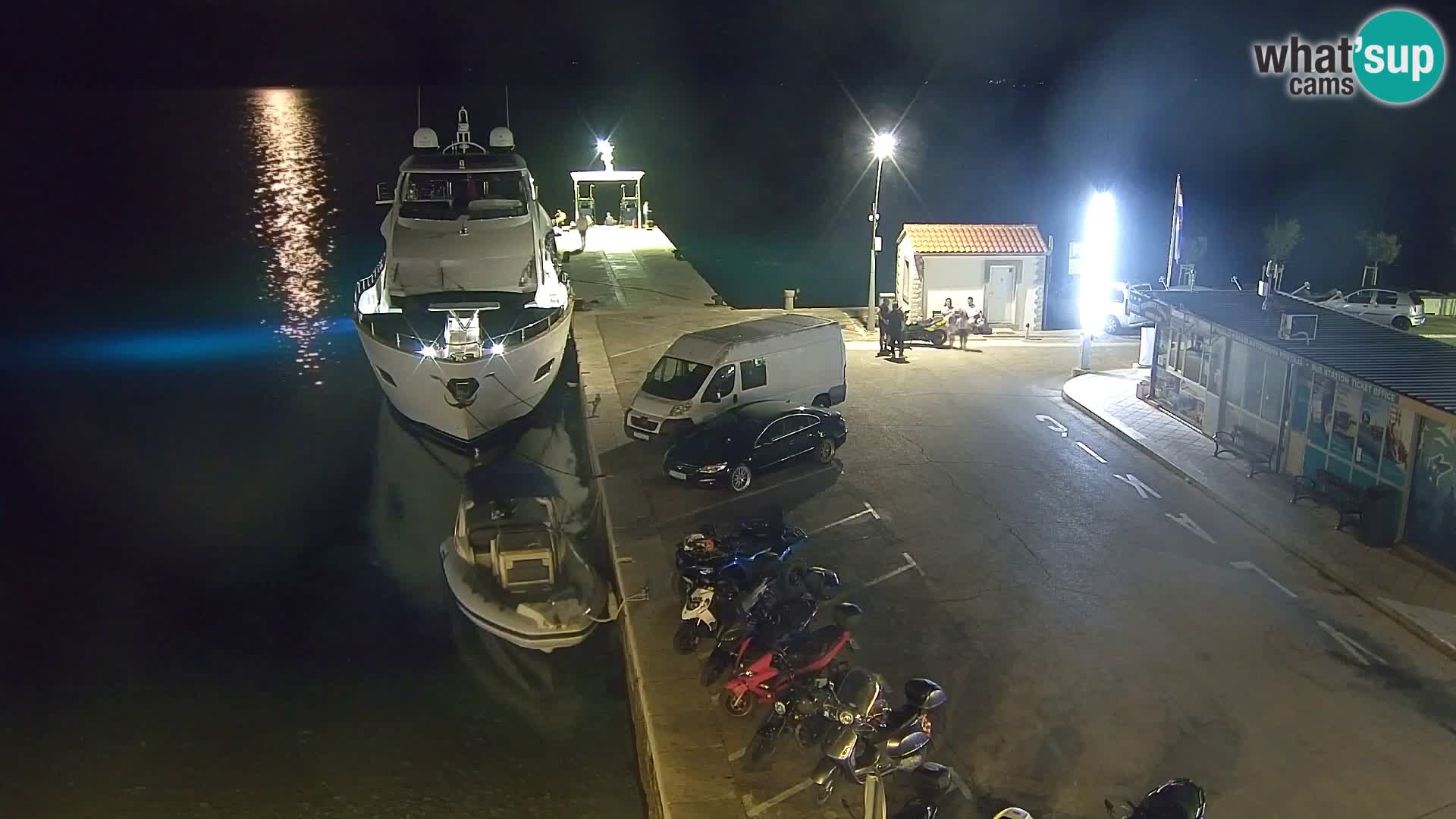 Webcam Bol centre-ville & marina – Vue en direct depuis Bol, île de Brač