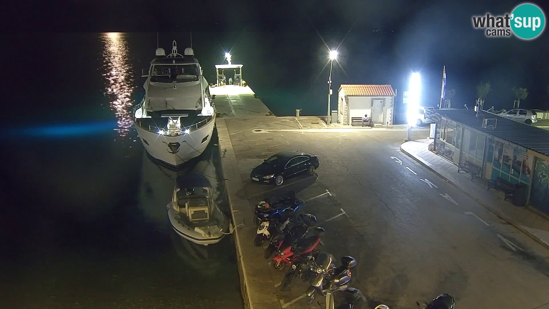 Webcam Bol Hafen & Ortszentrum – Liveblick aus Bol auf der Insel Brač