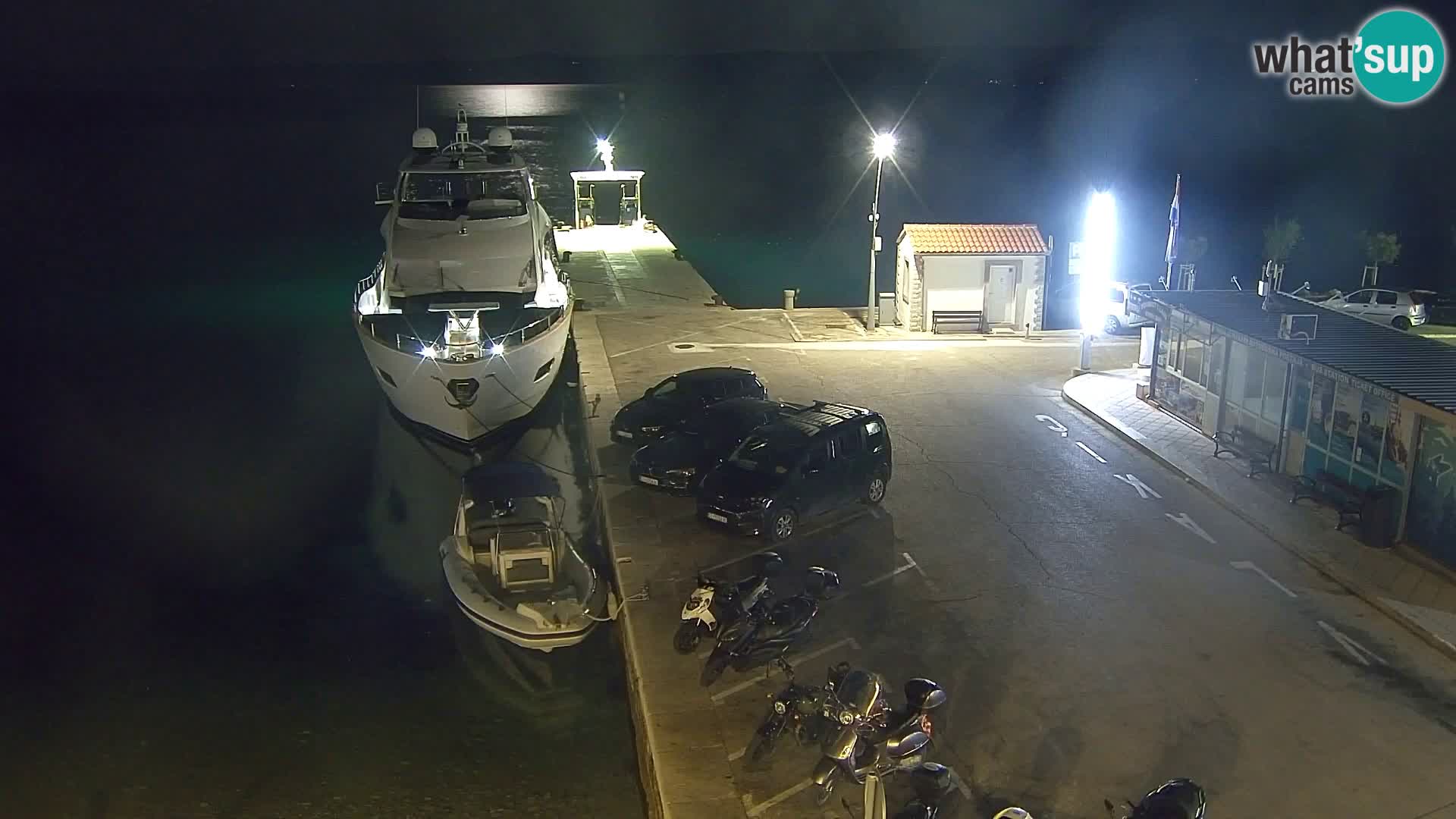 Webcam Bol Centre-Ville & Marina – Vue en direct depuis Bol, île de Brač
