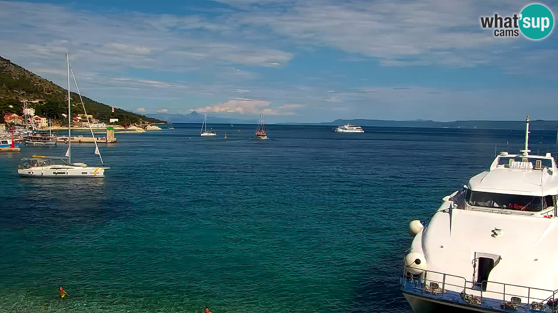Webcam Bol Hafen & Ortszentrum – Liveblick aus Bol auf der Insel Brač