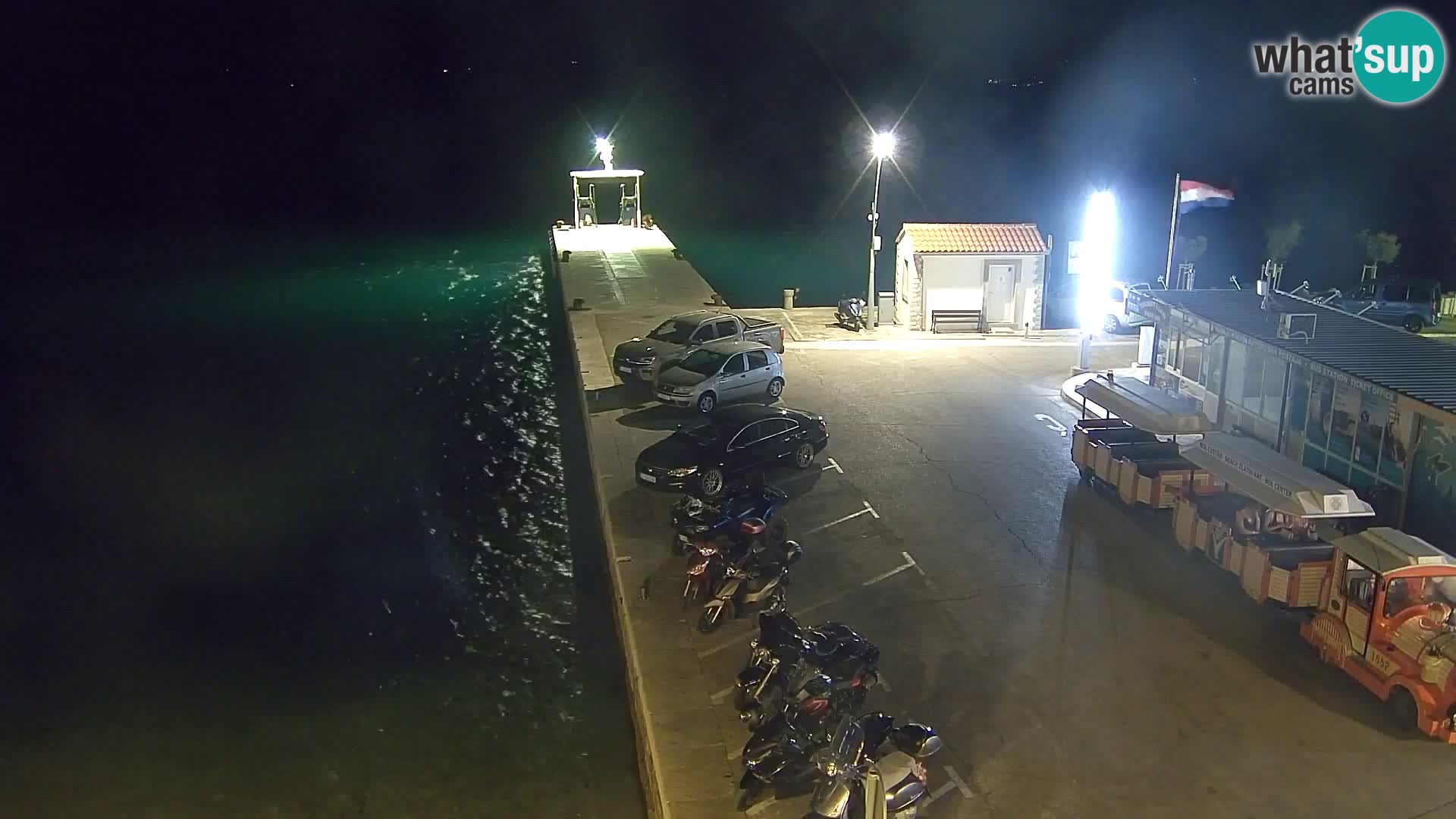 Webcam Bol Hafen & Ortszentrum – Liveblick aus Bol auf der Insel Brač