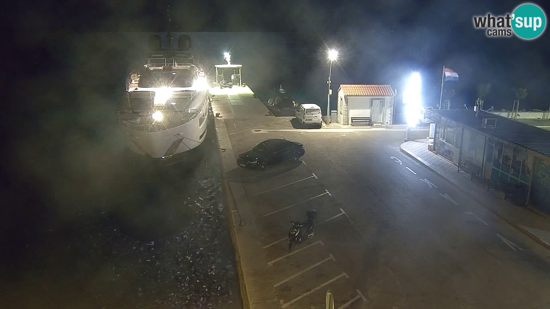Webcam Bol Hafen & Ortszentrum – Liveblick aus Bol auf der Insel Brač