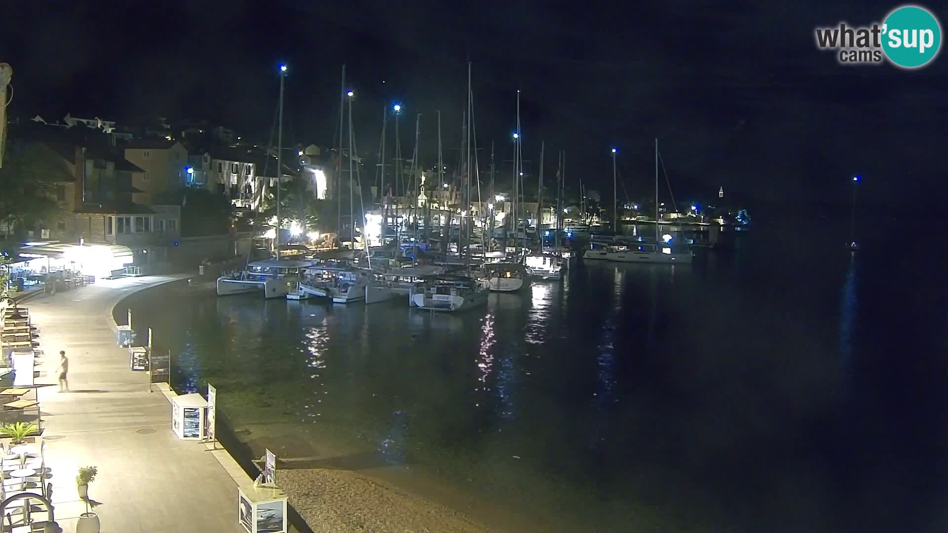 Webcam Bol Hafen & Ortszentrum – Liveblick aus Bol auf der Insel Brač