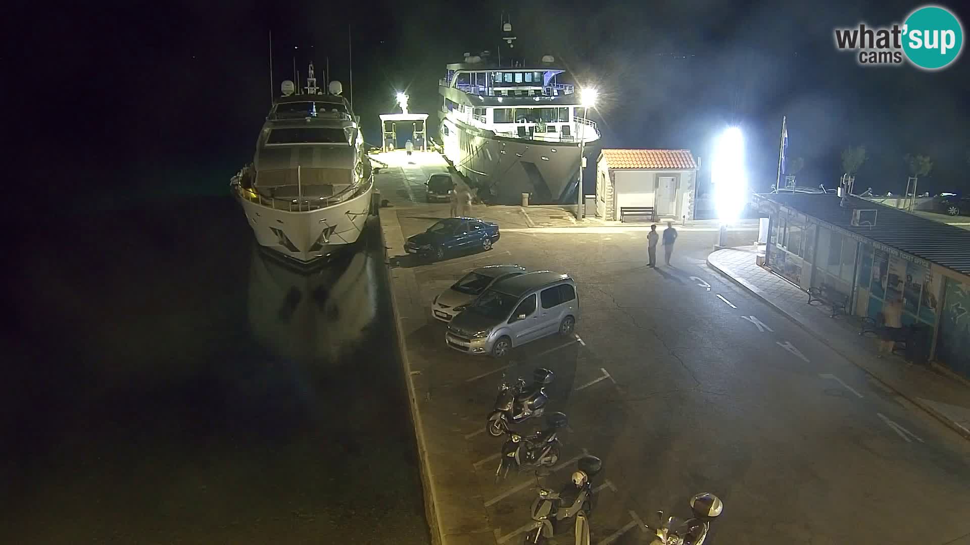 Webcam Bol Centre-Ville & Marina – Vue en direct depuis Bol, île de Brač