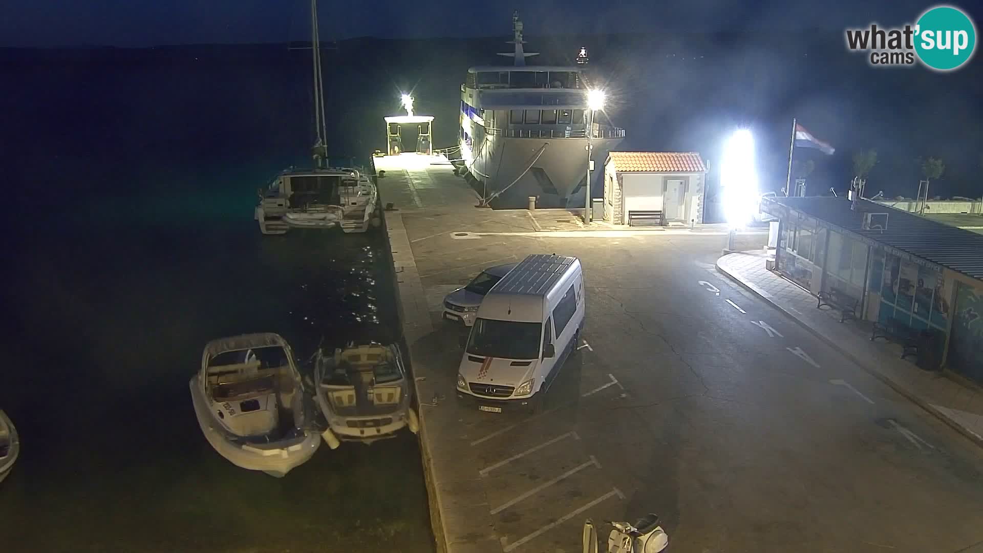 Webcam Bol Hafen & Ortszentrum – Liveblick aus Bol auf der Insel Brač