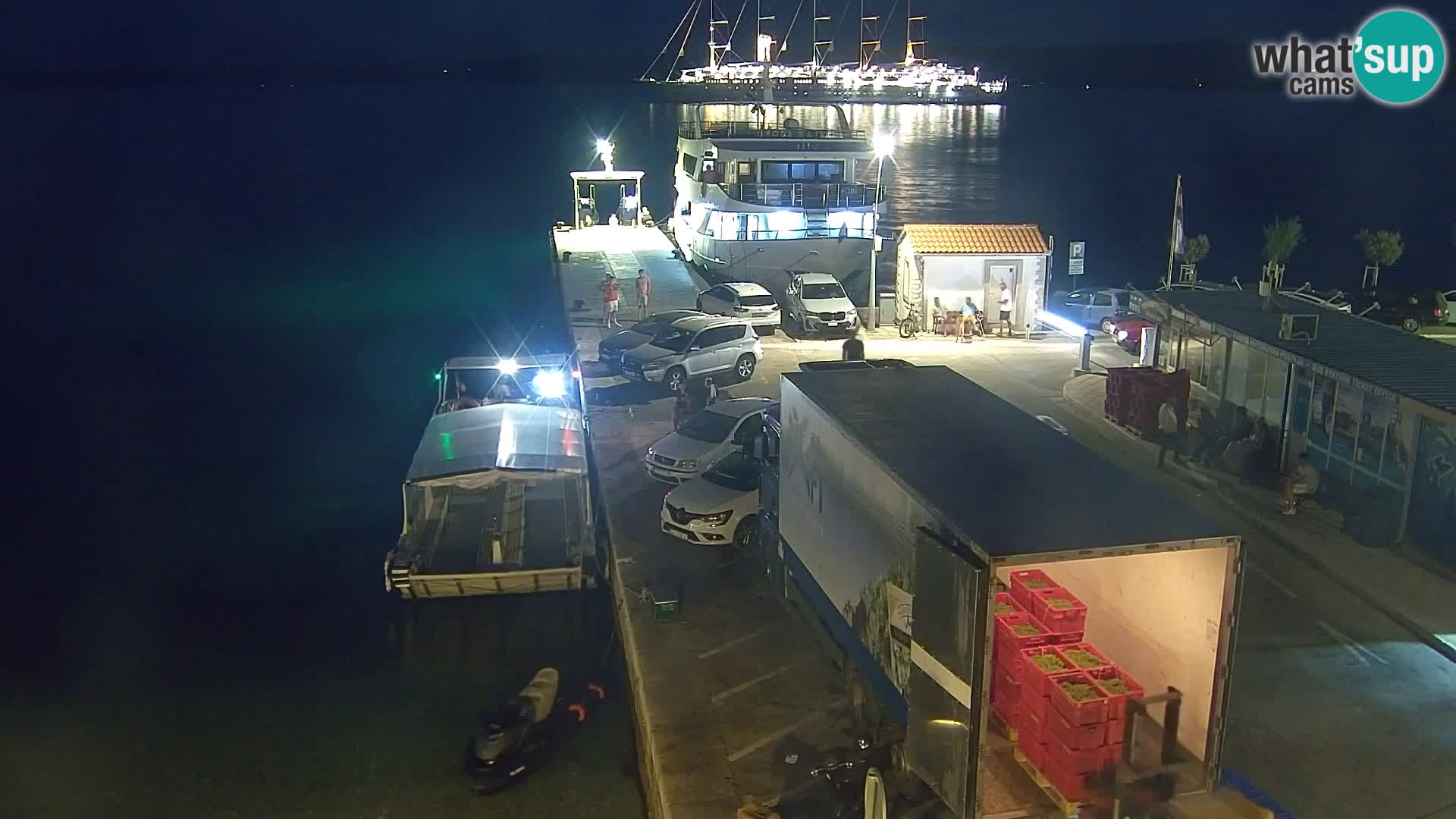 Webcam Bol Centre-Ville & Marina – Vue en direct depuis Bol, île de Brač