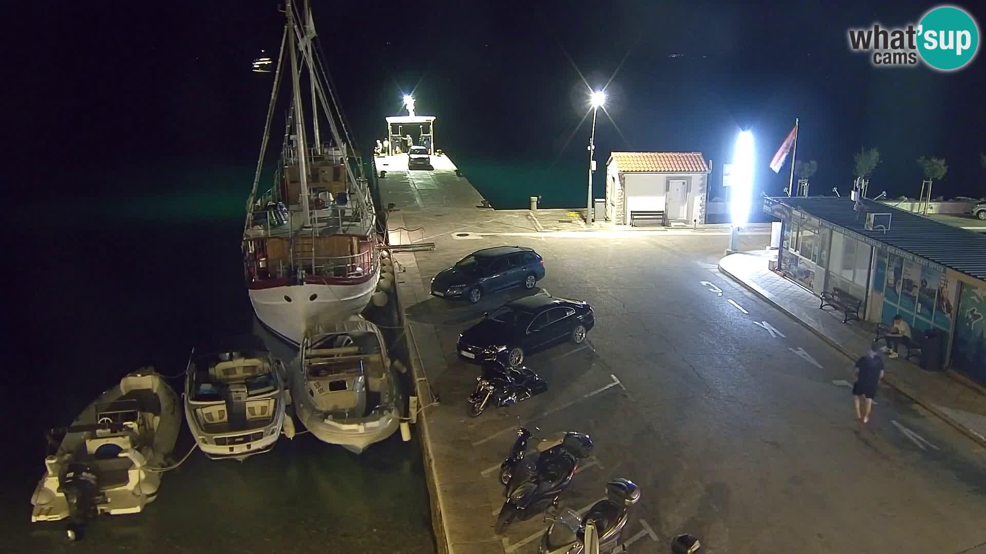 Webcam Bol Centre-Ville & Marina – Vue en direct depuis Bol, île de Brač