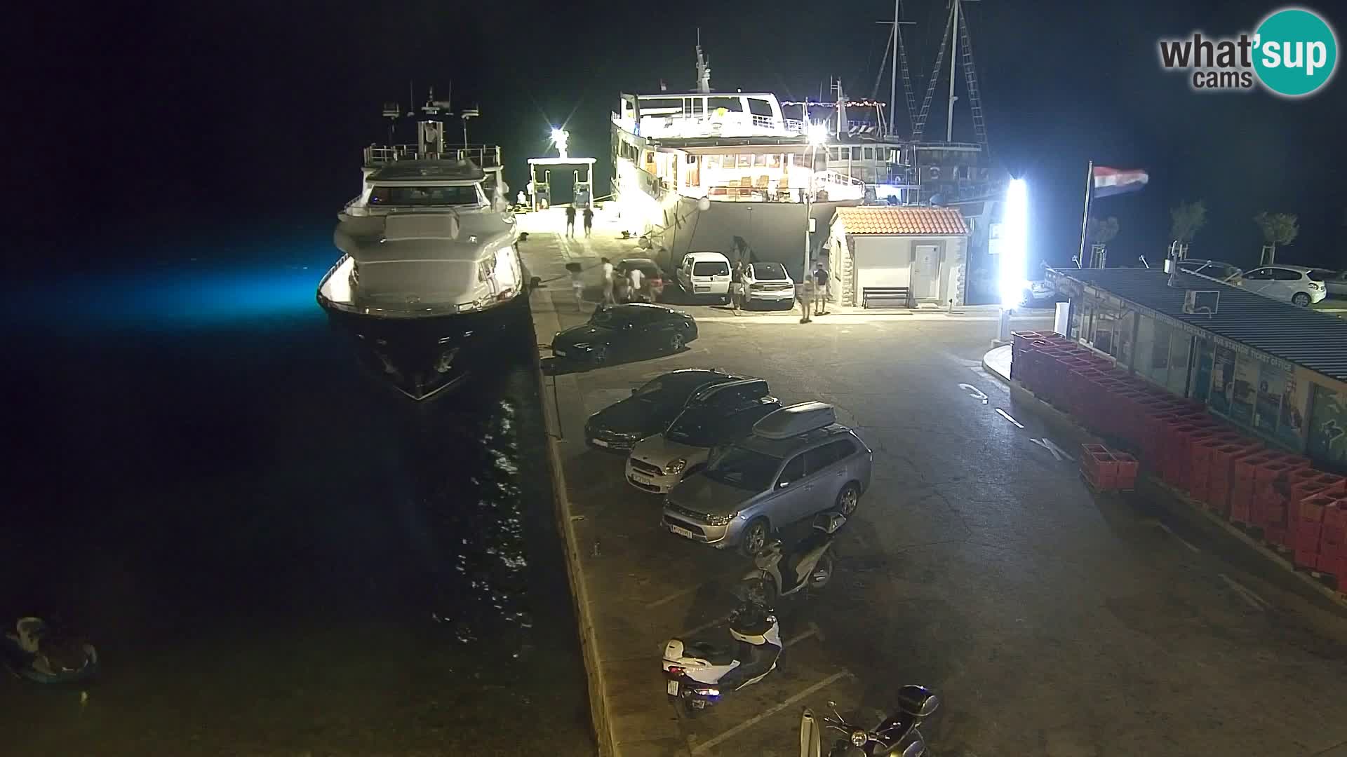 Webcam Bol Hafen & Ortszentrum – Liveblick aus Bol auf der Insel Brač