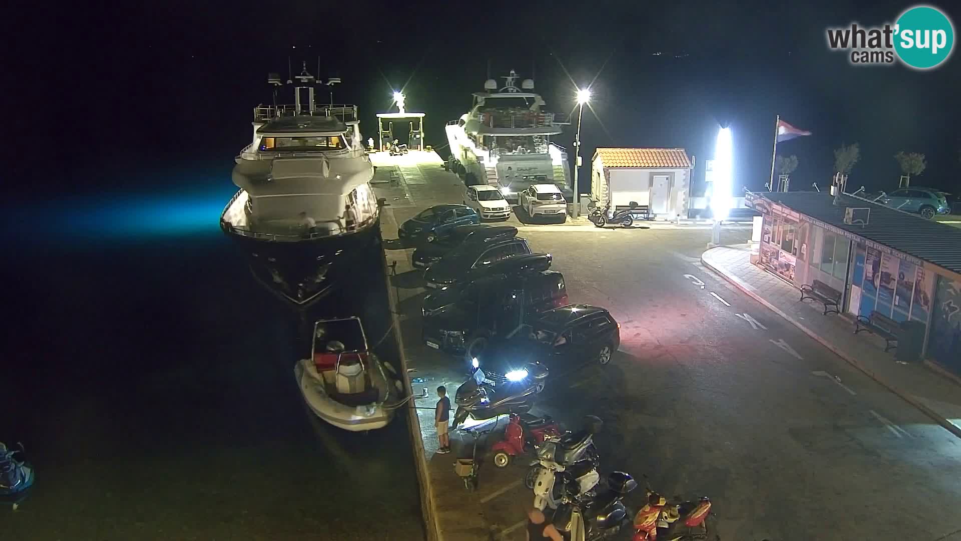 Webcam Bol Centre-Ville & Marina – Vue en direct depuis Bol, île de Brač