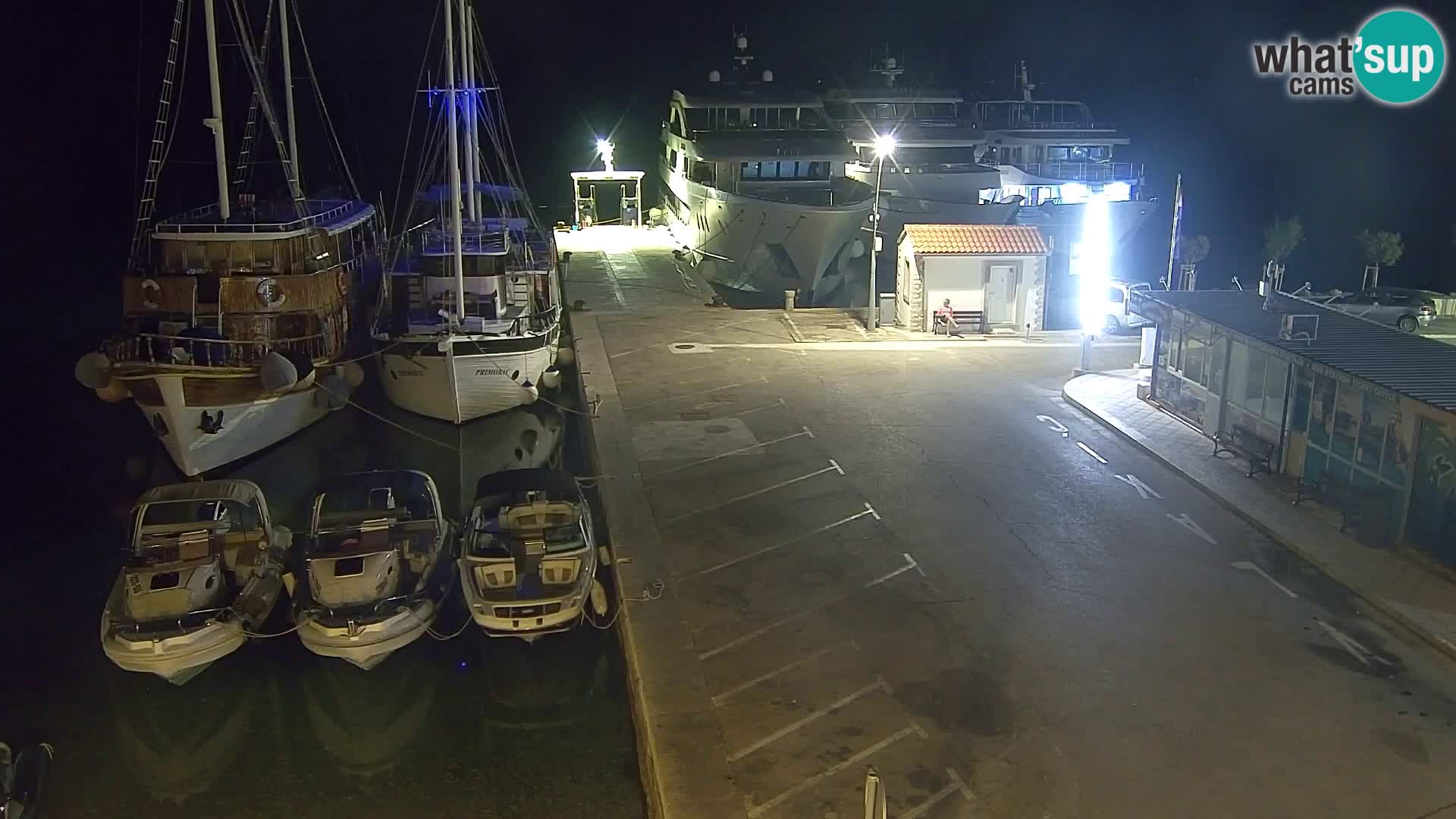 Webcam Bol Hafen & Ortszentrum – Liveblick aus Bol auf der Insel Brač