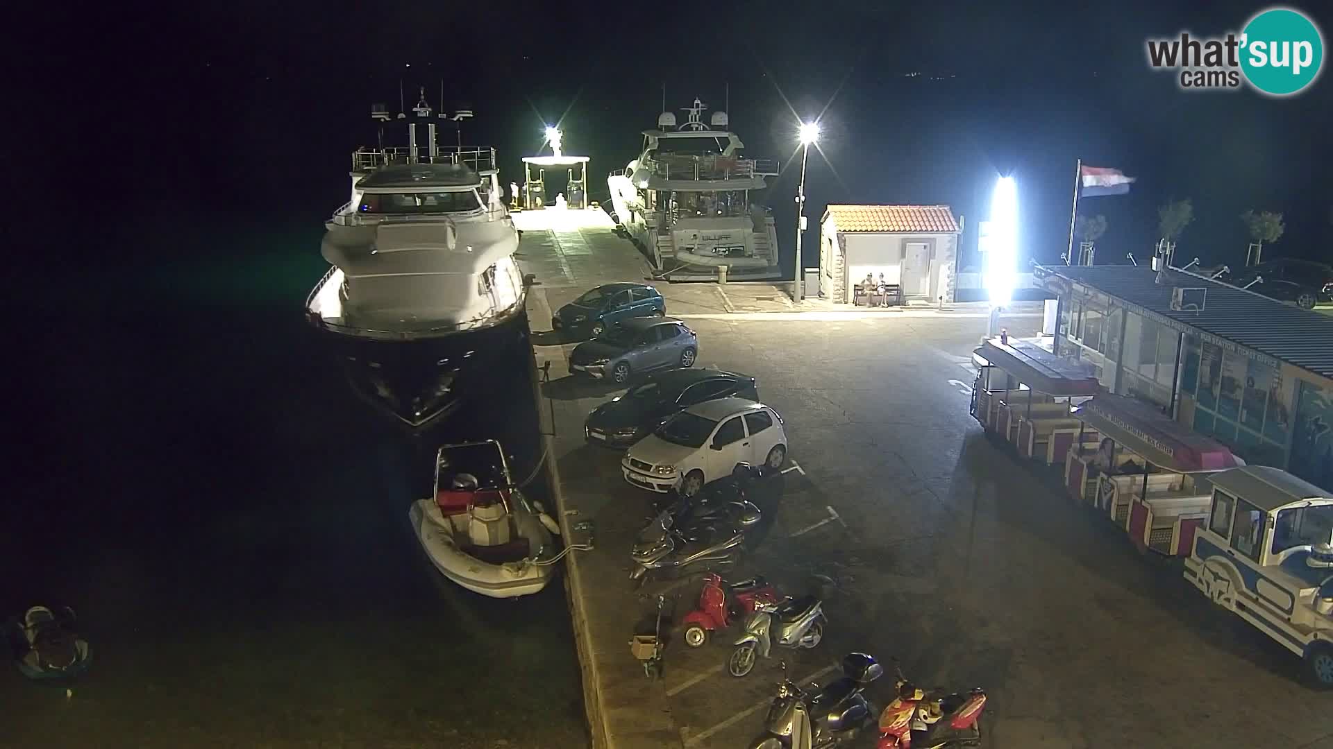 Webcam Bol Hafen & Ortszentrum – Liveblick aus Bol auf der Insel Brač