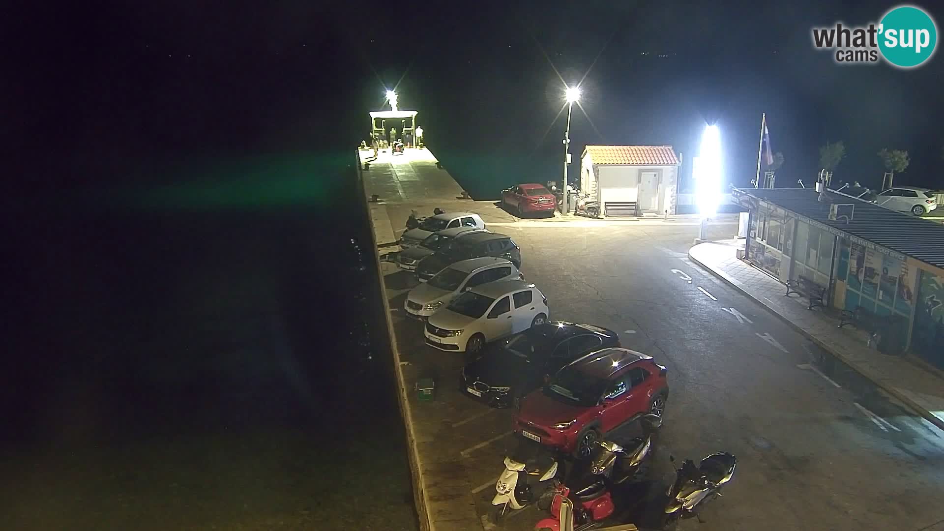 Webcam Bol Centre-Ville & Marina – Vue en direct depuis Bol, île de Brač