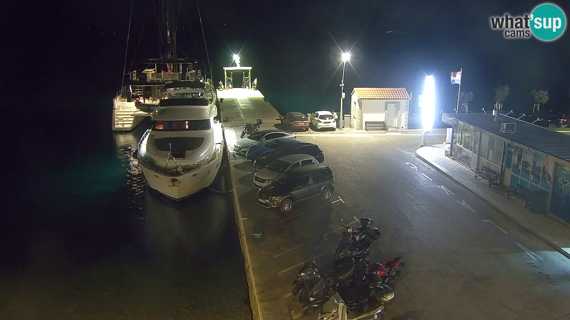 Webcam Bol Town Center & Marina – Live View from Bol, Brač
