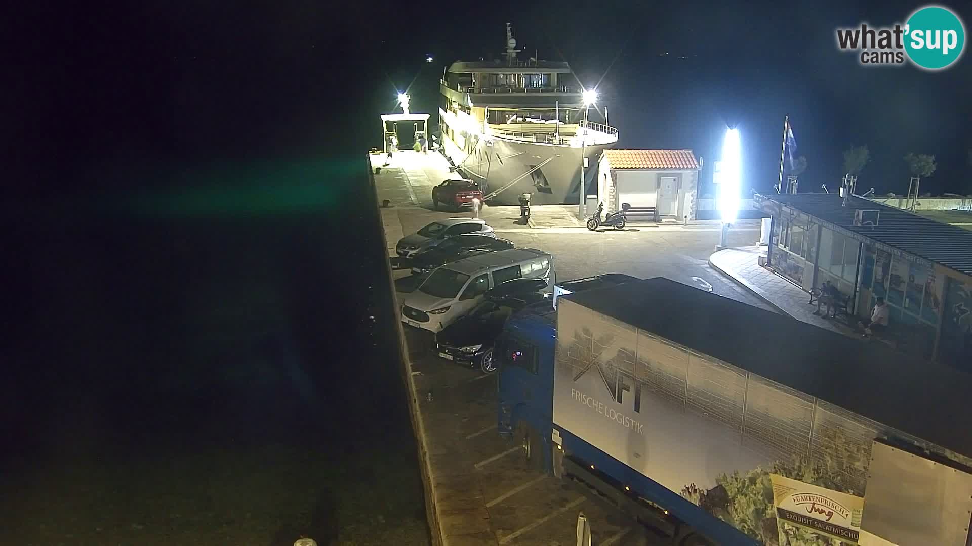 Webcam Bol Hafen & Ortszentrum – Liveblick aus Bol auf der Insel Brač