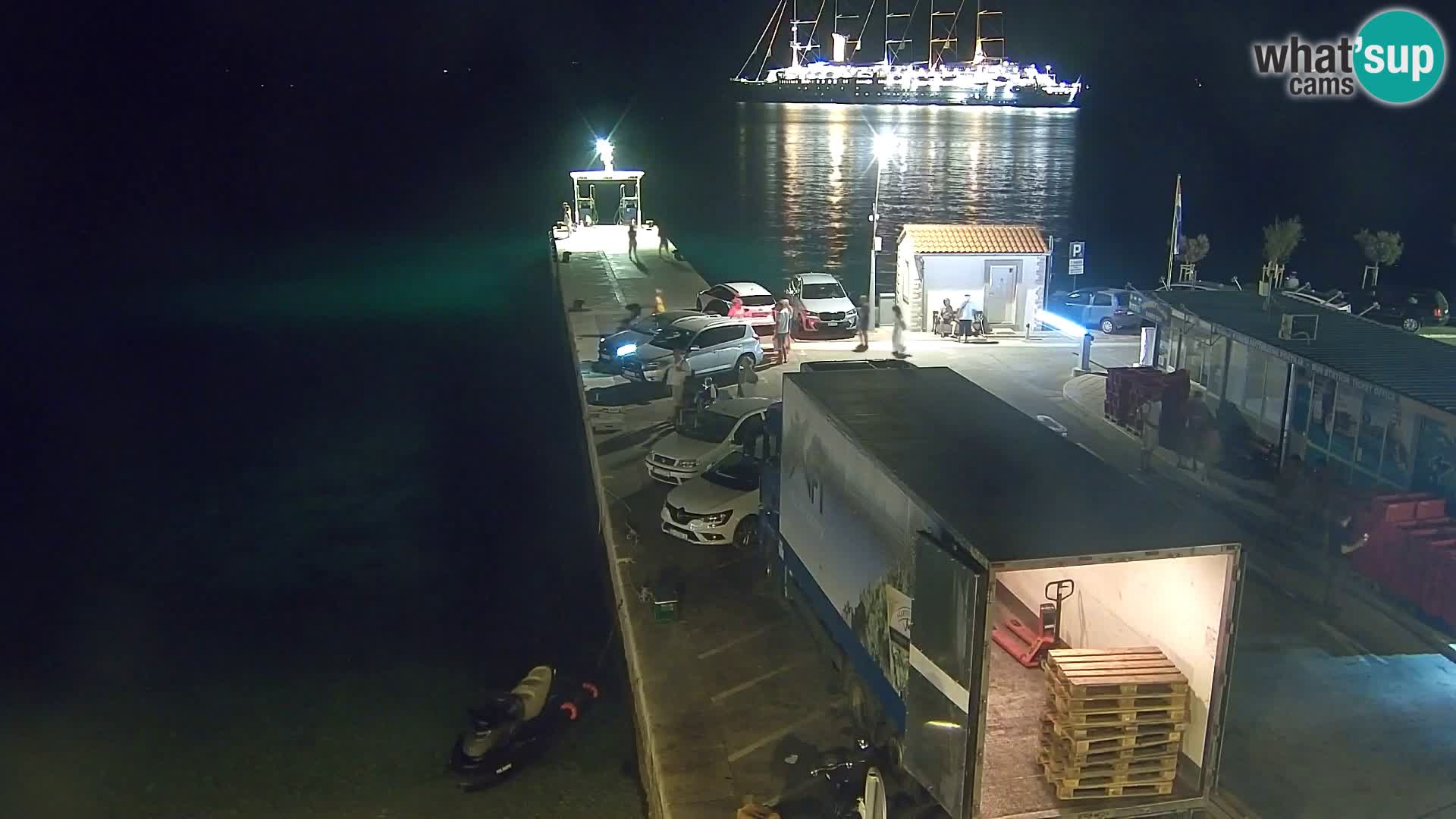 Webcam Bol Centre-Ville & Marina – Vue en direct depuis Bol, île de Brač