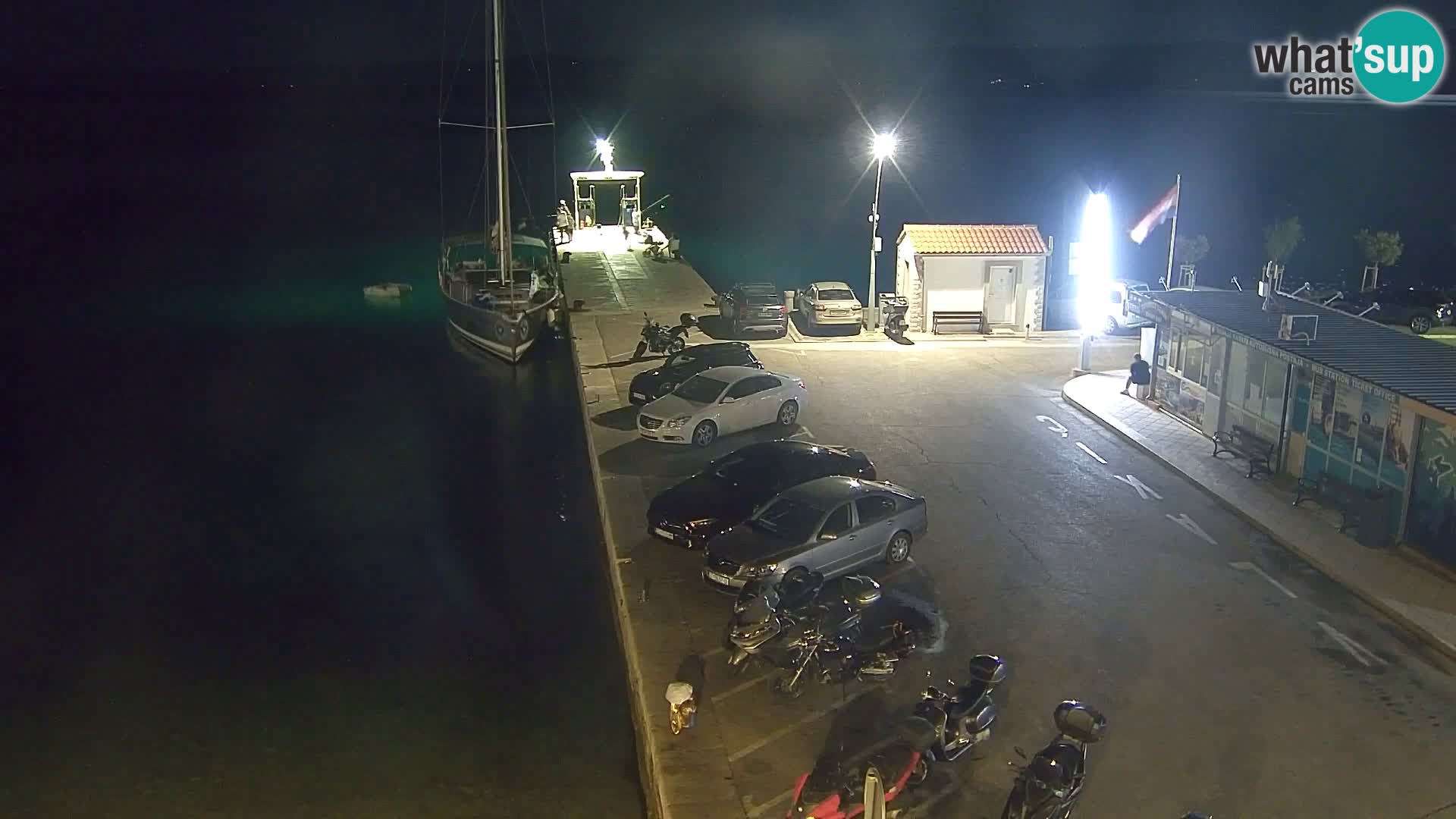 Webcam Bol Centre-Ville & Marina – Vue en direct depuis Bol, île de Brač