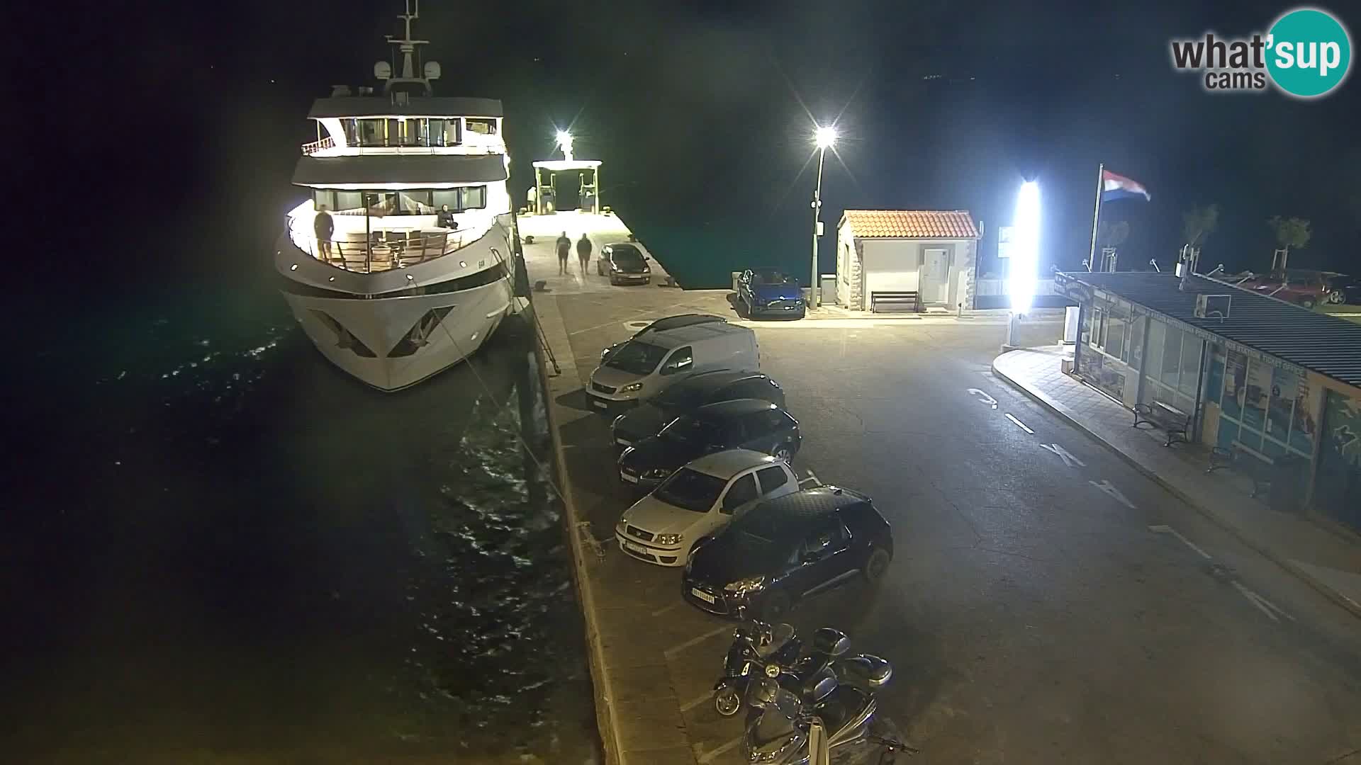 Webcam Bol centre-ville & marina – Vue en direct depuis Bol, île de Brač