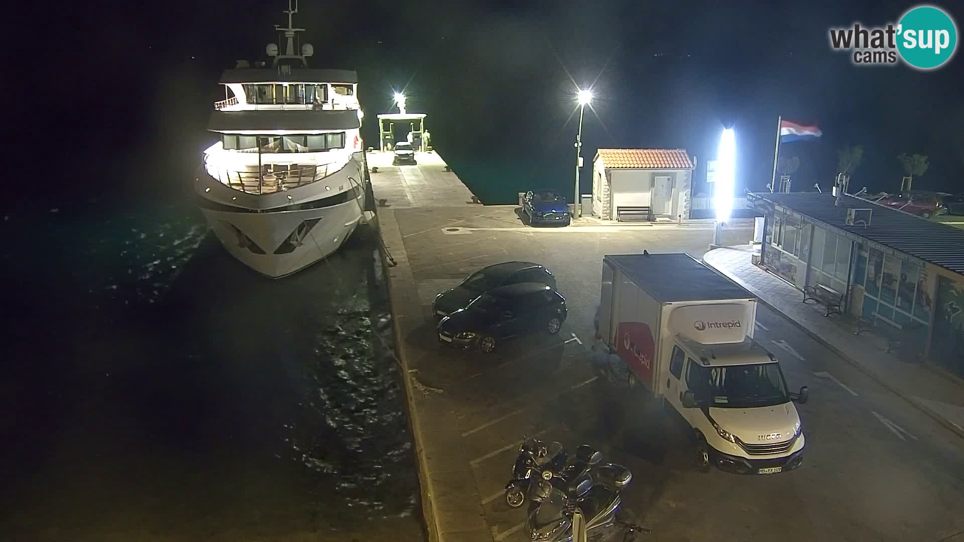 Webcam Bol Hafen & Ortszentrum – Liveblick aus Bol auf der Insel Brač