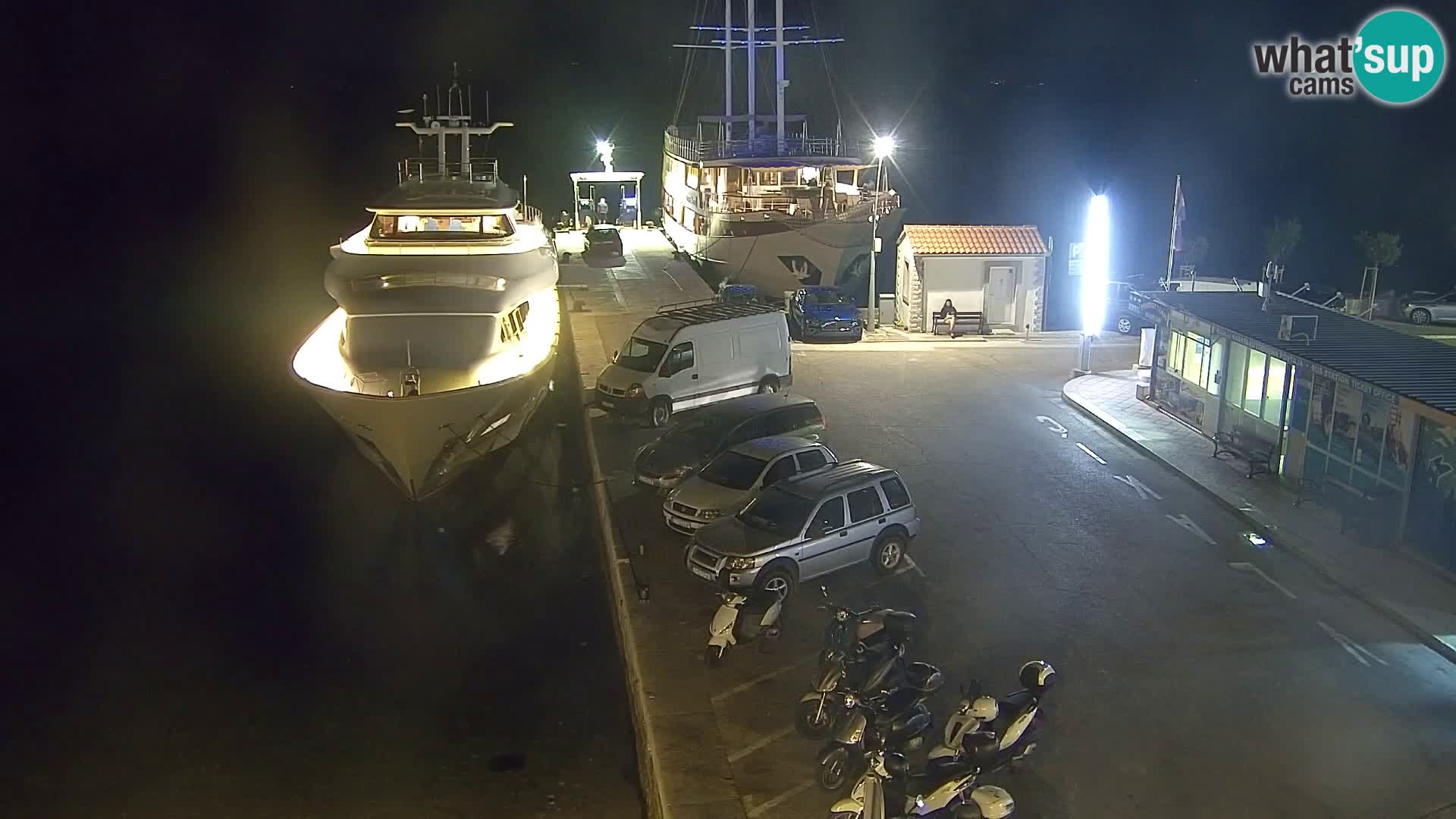 Webcam Bol Hafen & Ortszentrum – Liveblick aus Bol auf der Insel Brač