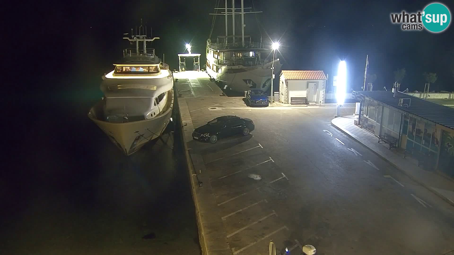 Webcam Bol Hafen & Ortszentrum – Liveblick aus Bol auf der Insel Brač