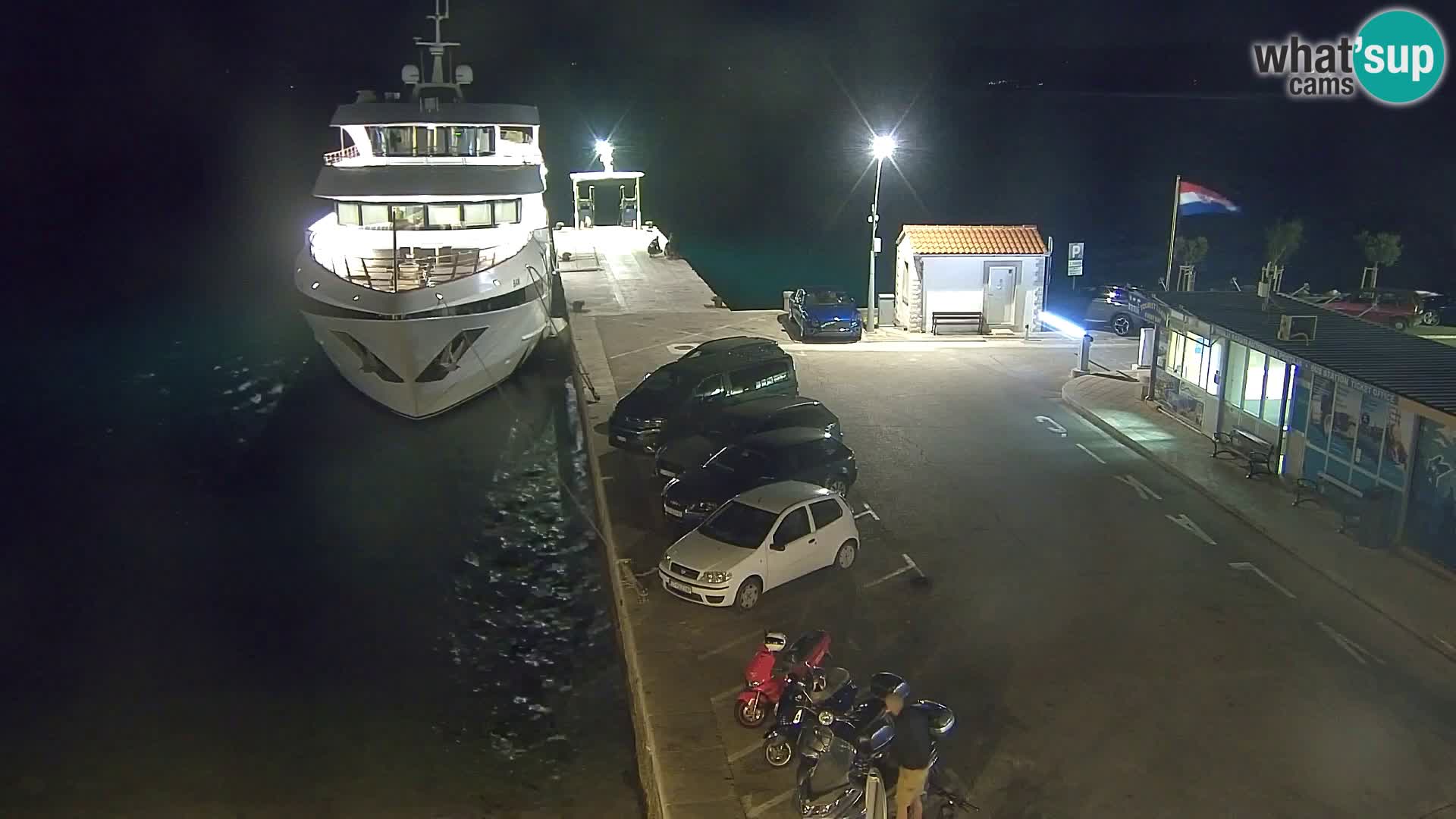 Webcam Bol Hafen & Ortszentrum – Liveblick aus Bol auf der Insel Brač