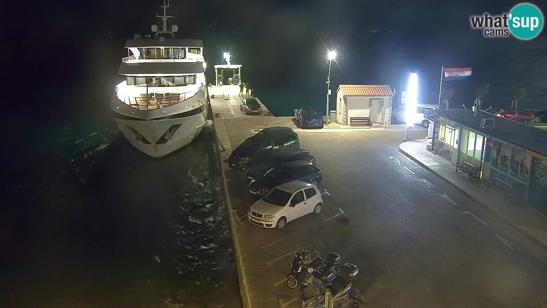 Webcam Bol Hafen & Ortszentrum – Liveblick aus Bol auf der Insel Brač