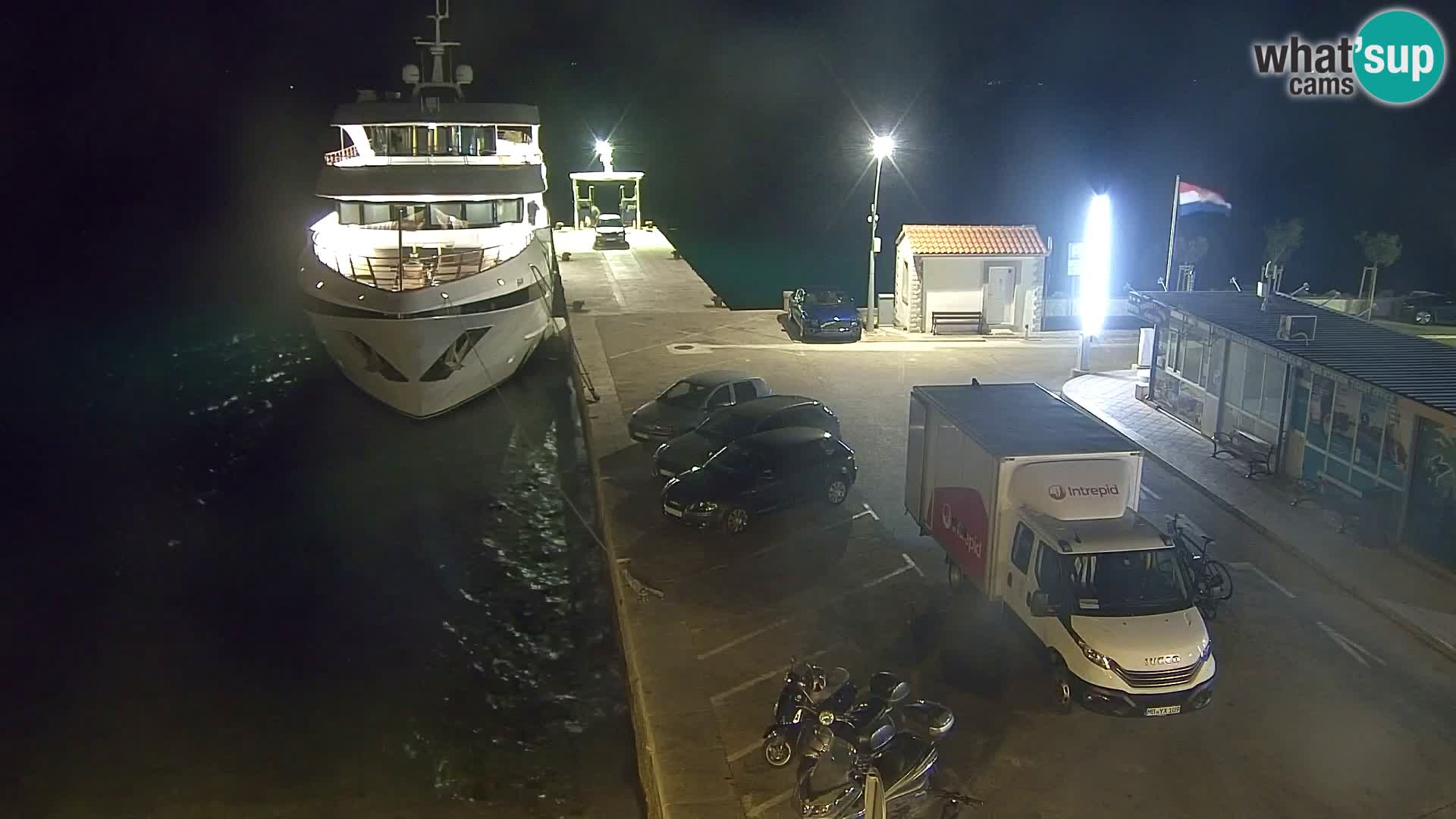Webcam Bol Centre-Ville & Marina – Vue en direct depuis Bol, île de Brač