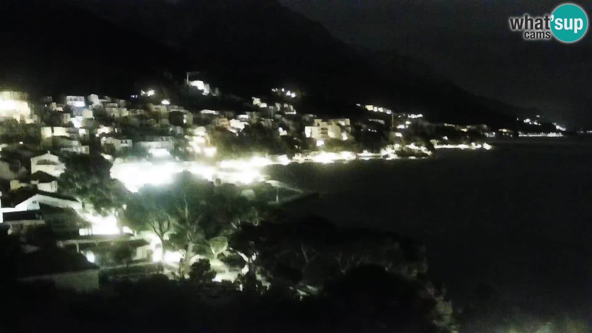 Livecam Brela – Panorama