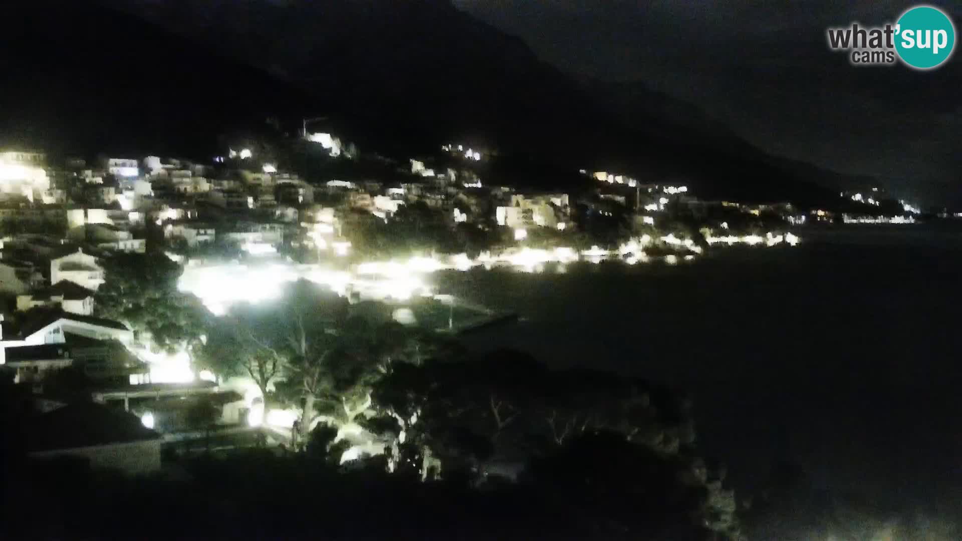 Live Webcam Brela – Panorama