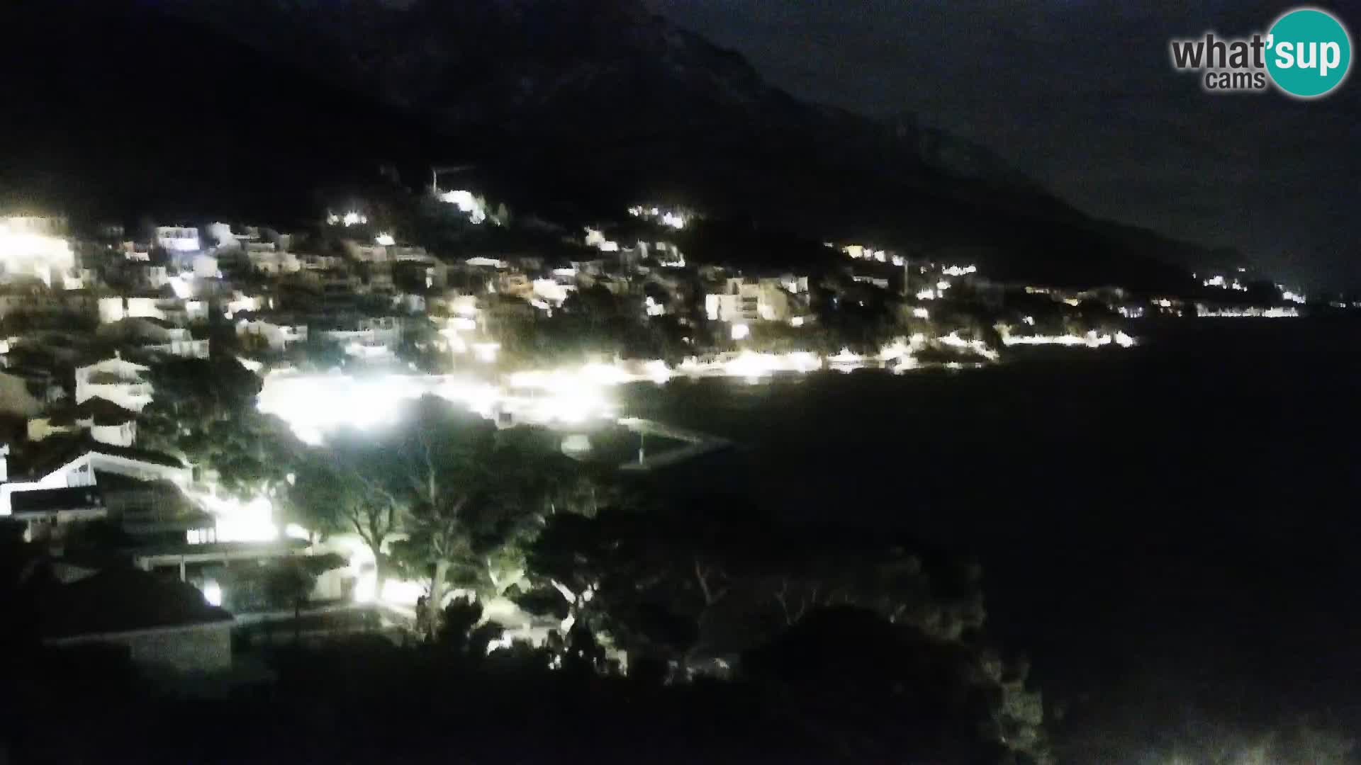 Livecam Brela – Panorama