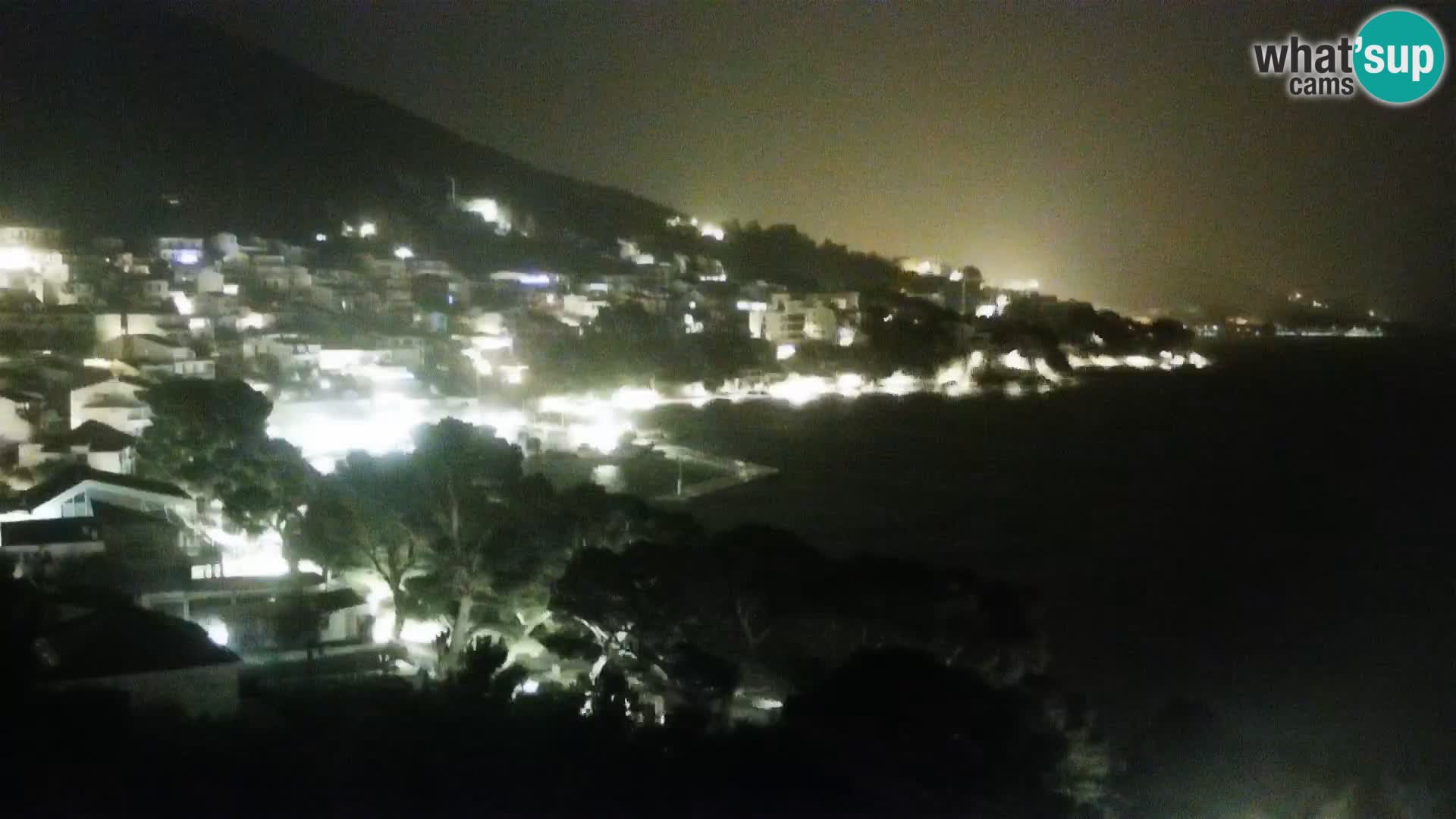 Live Webcam Brela – Panorama