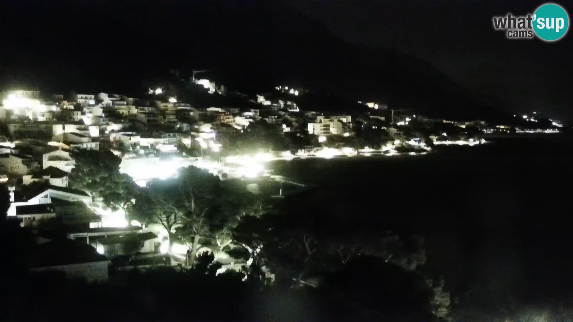 Livecam Brela – Panorama