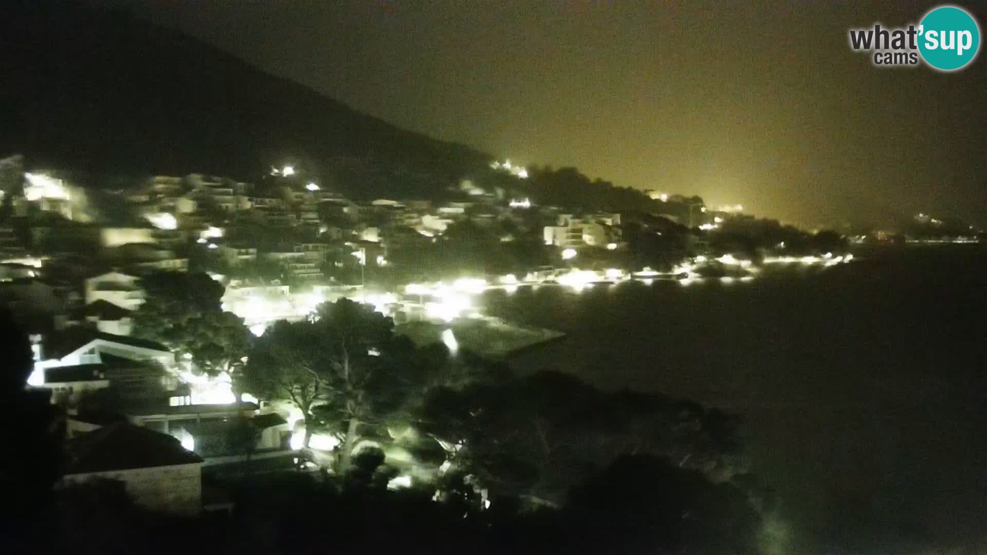 Livecam Brela – Panorama