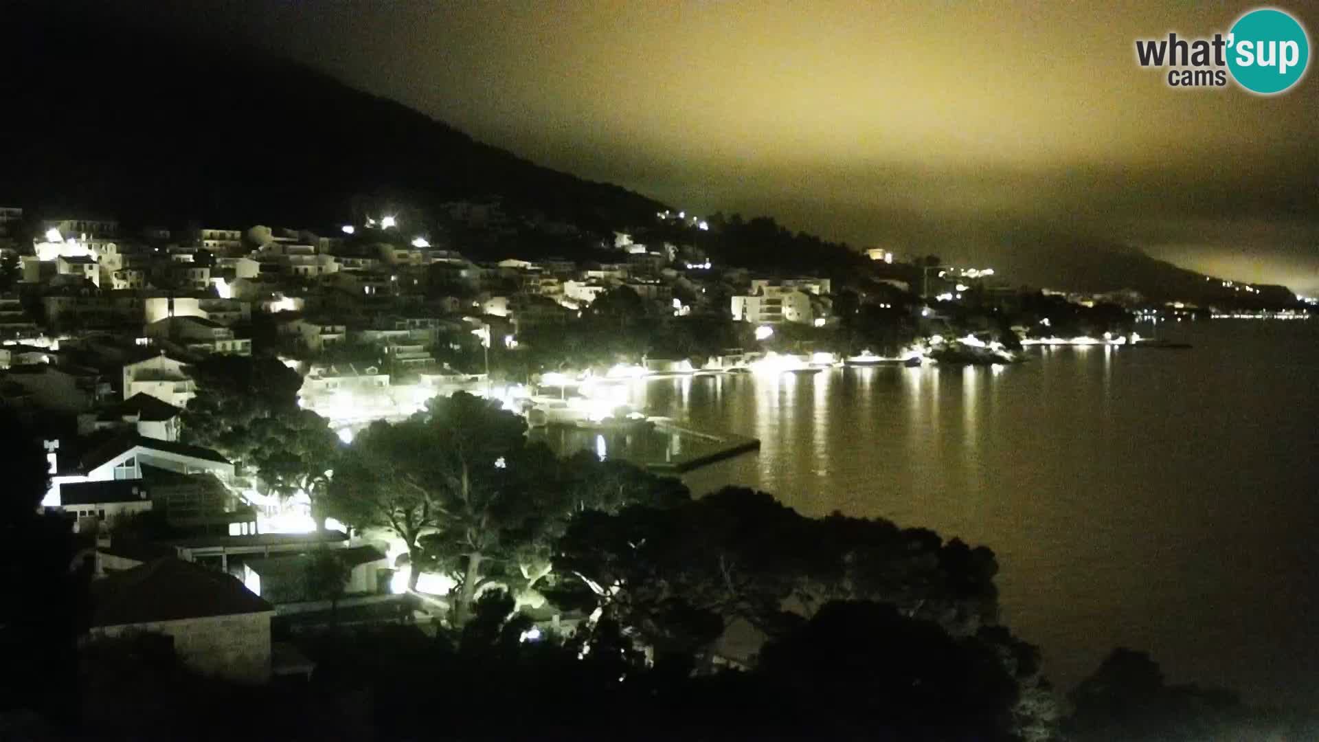 Livecam Brela – Panorama