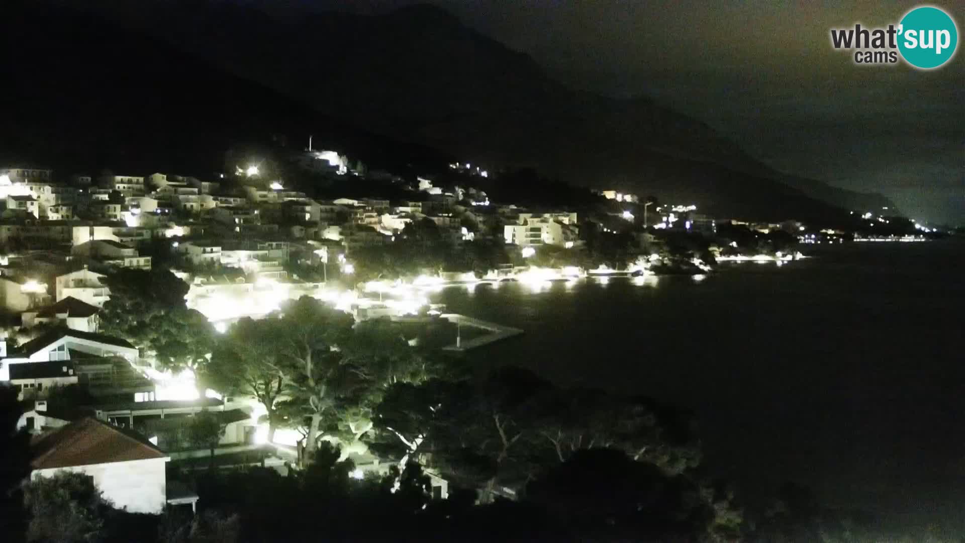 Livecam Brela – Panorama