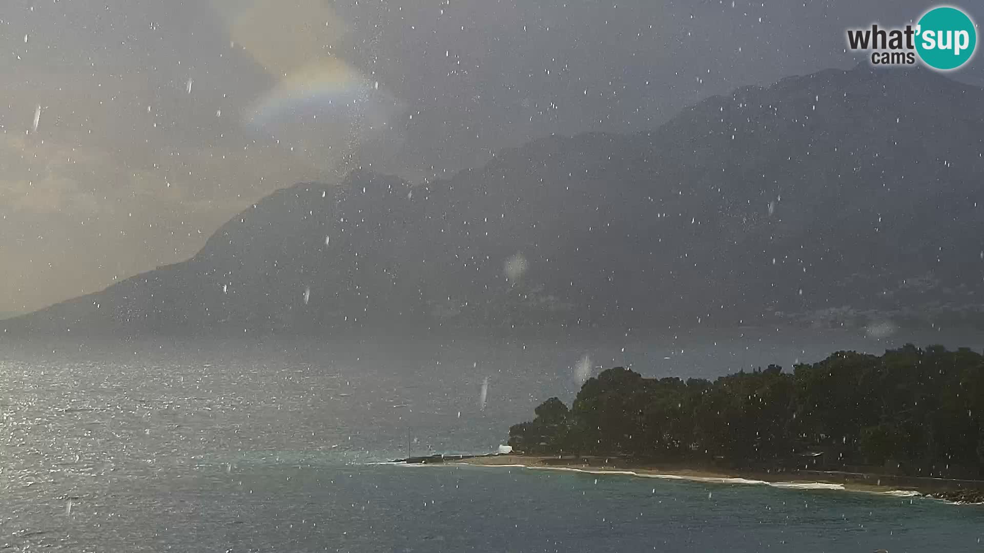 Live webcam Brela – Panorama