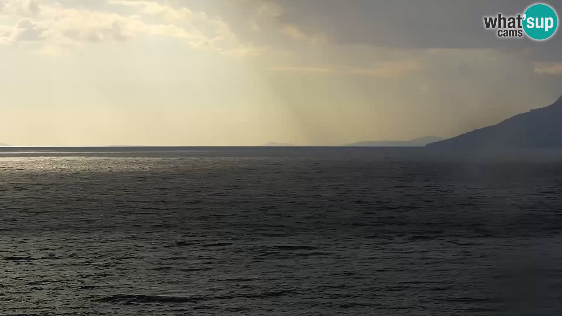 Live webcam Brela – Panorama