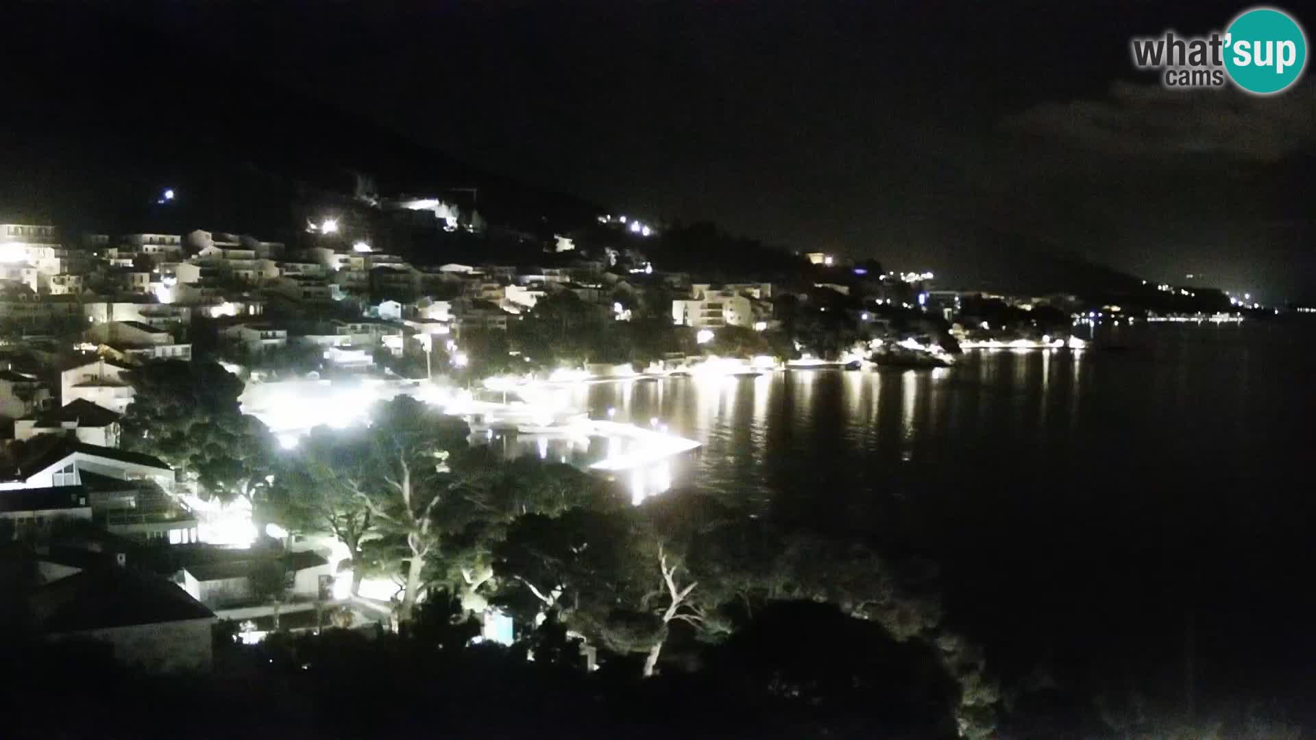 Livecam Brela – Panorama