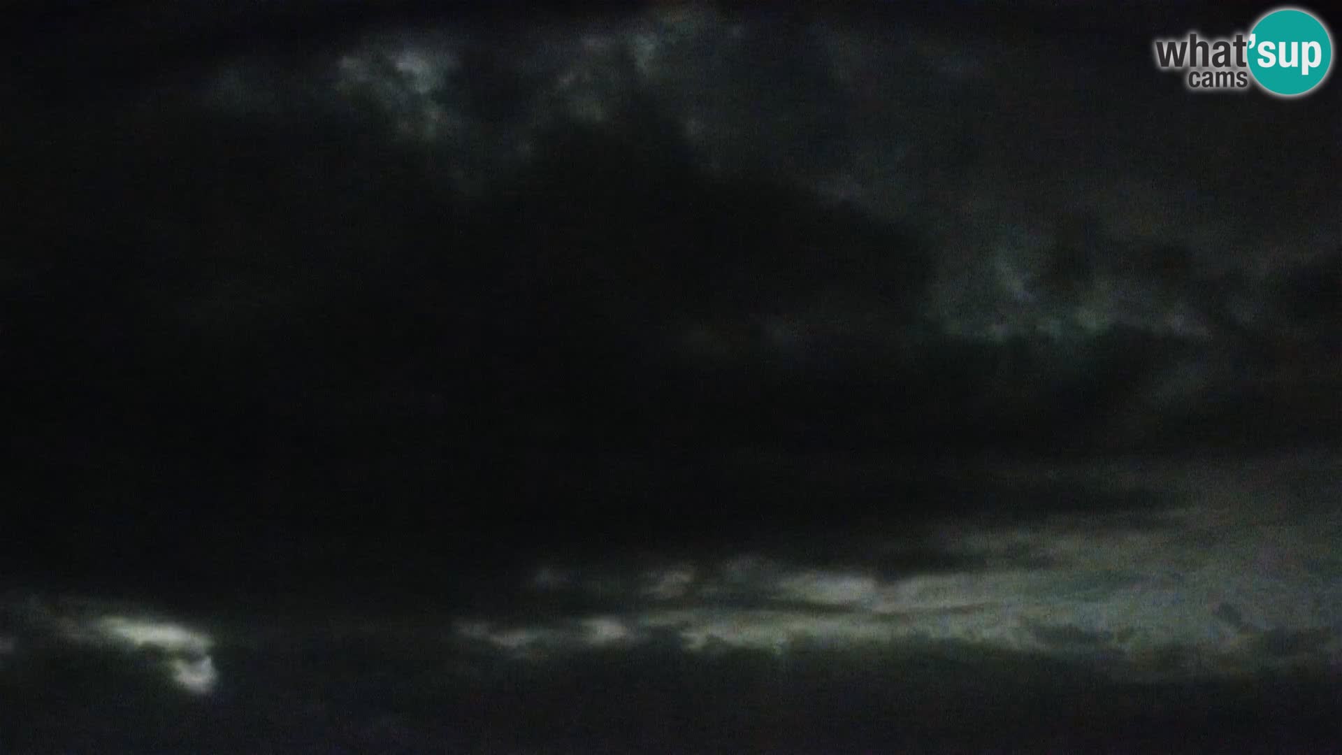 Livecam Brela – Panorama