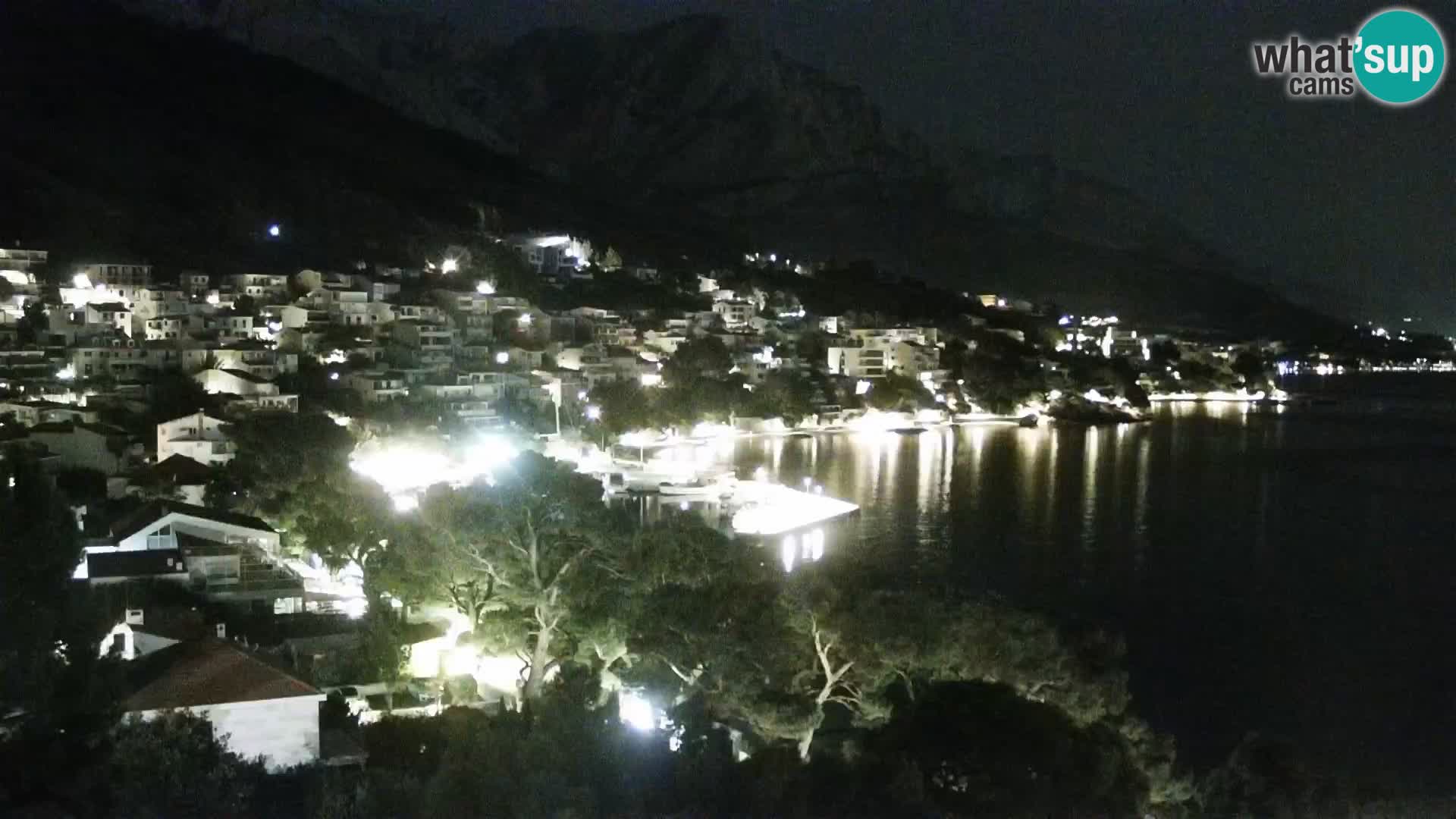 Livecam Brela – Panorama