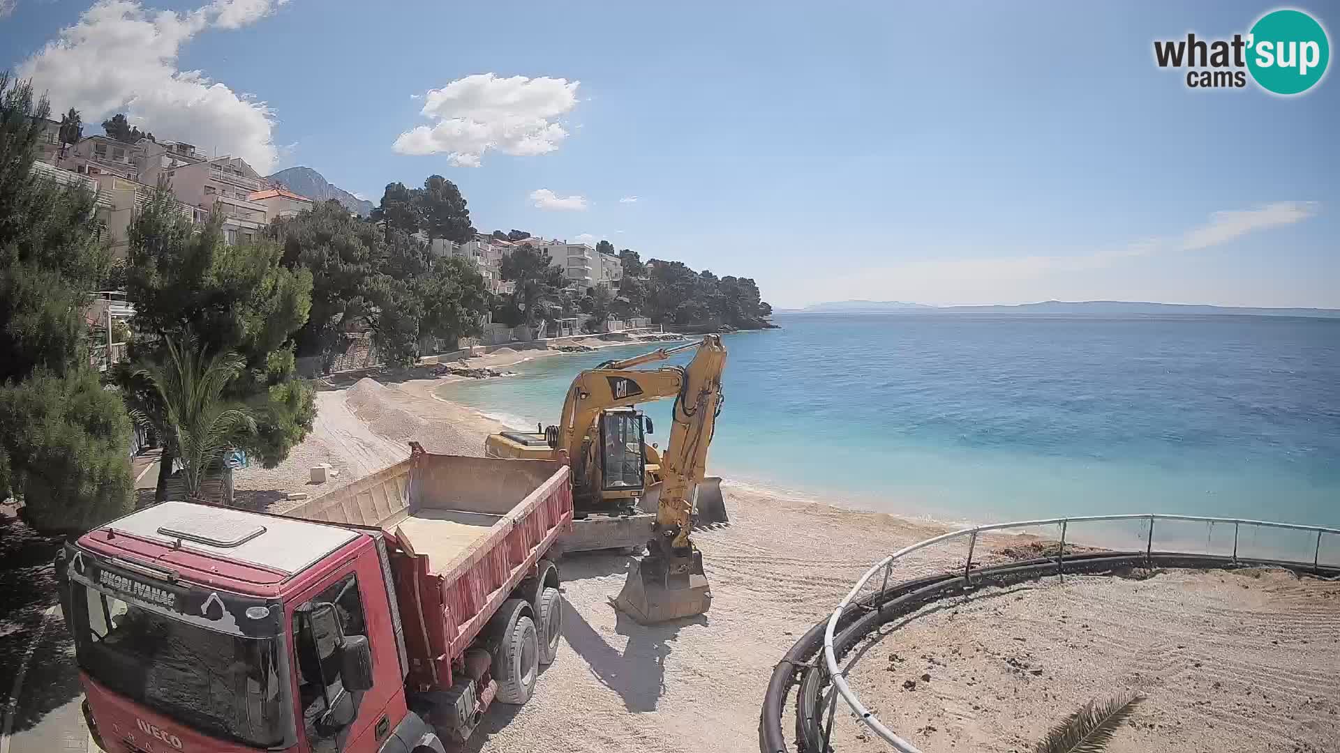 Web kamera Plaža Lučica Brela – Pogled uživo na jadransku obalu